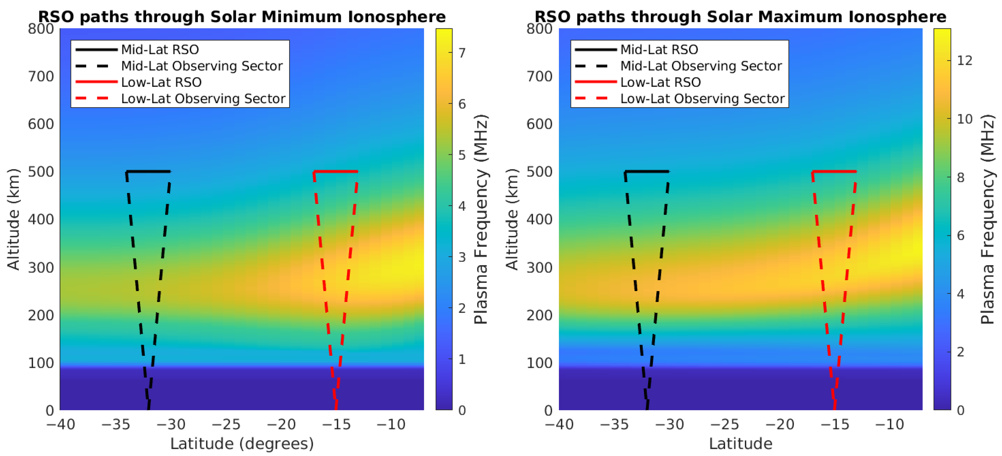 Remotesensing 17 03827 g005