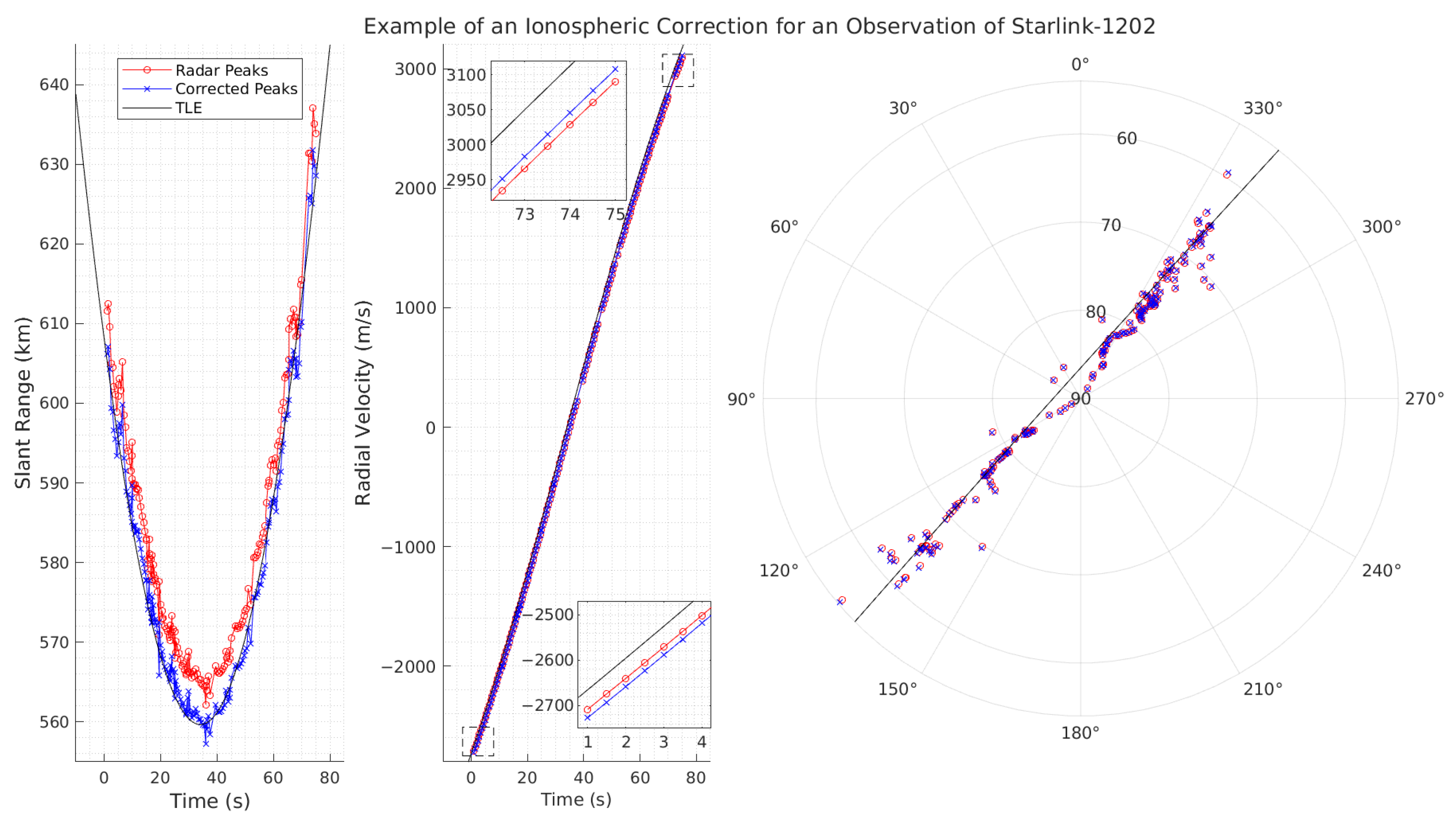 Remotesensing 17 03827 g006