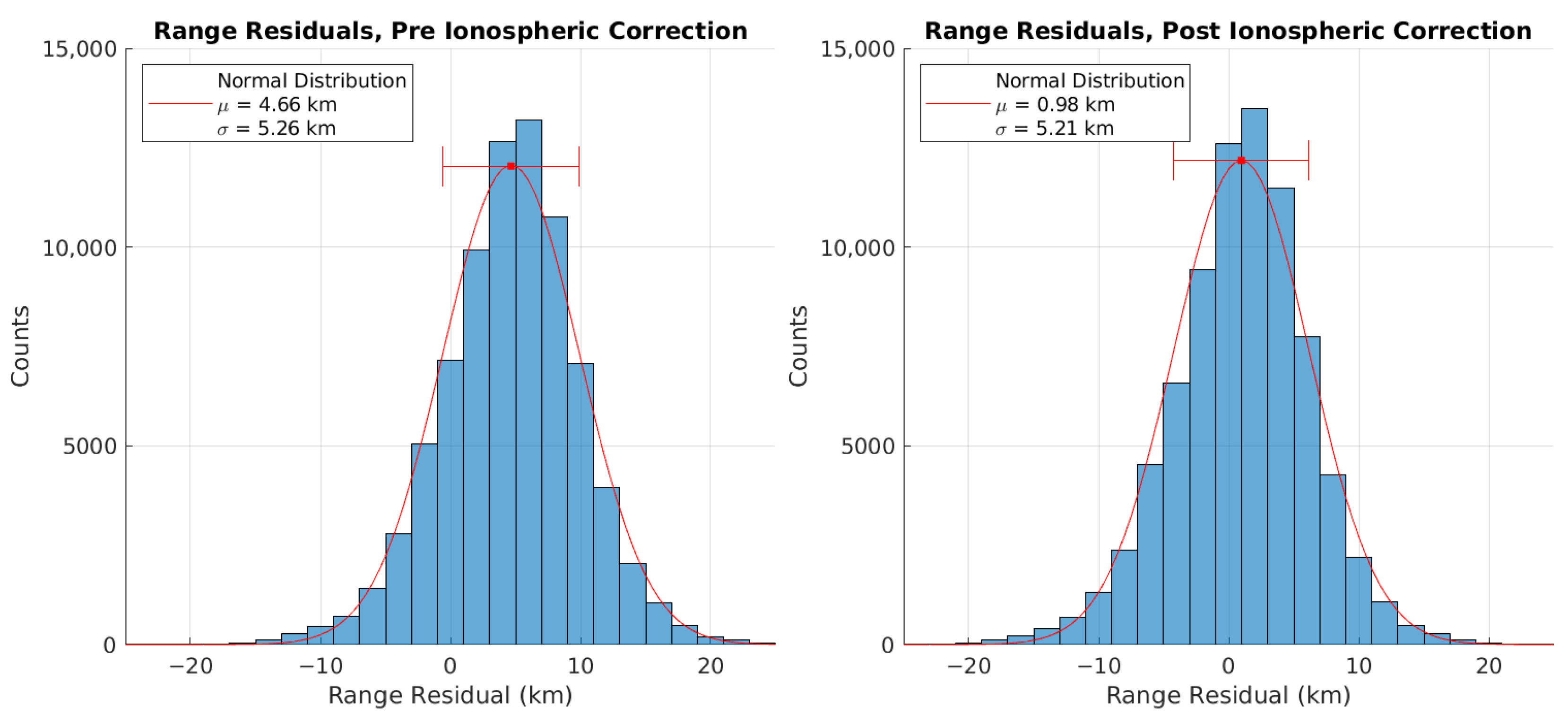 Remotesensing 17 03827 g008