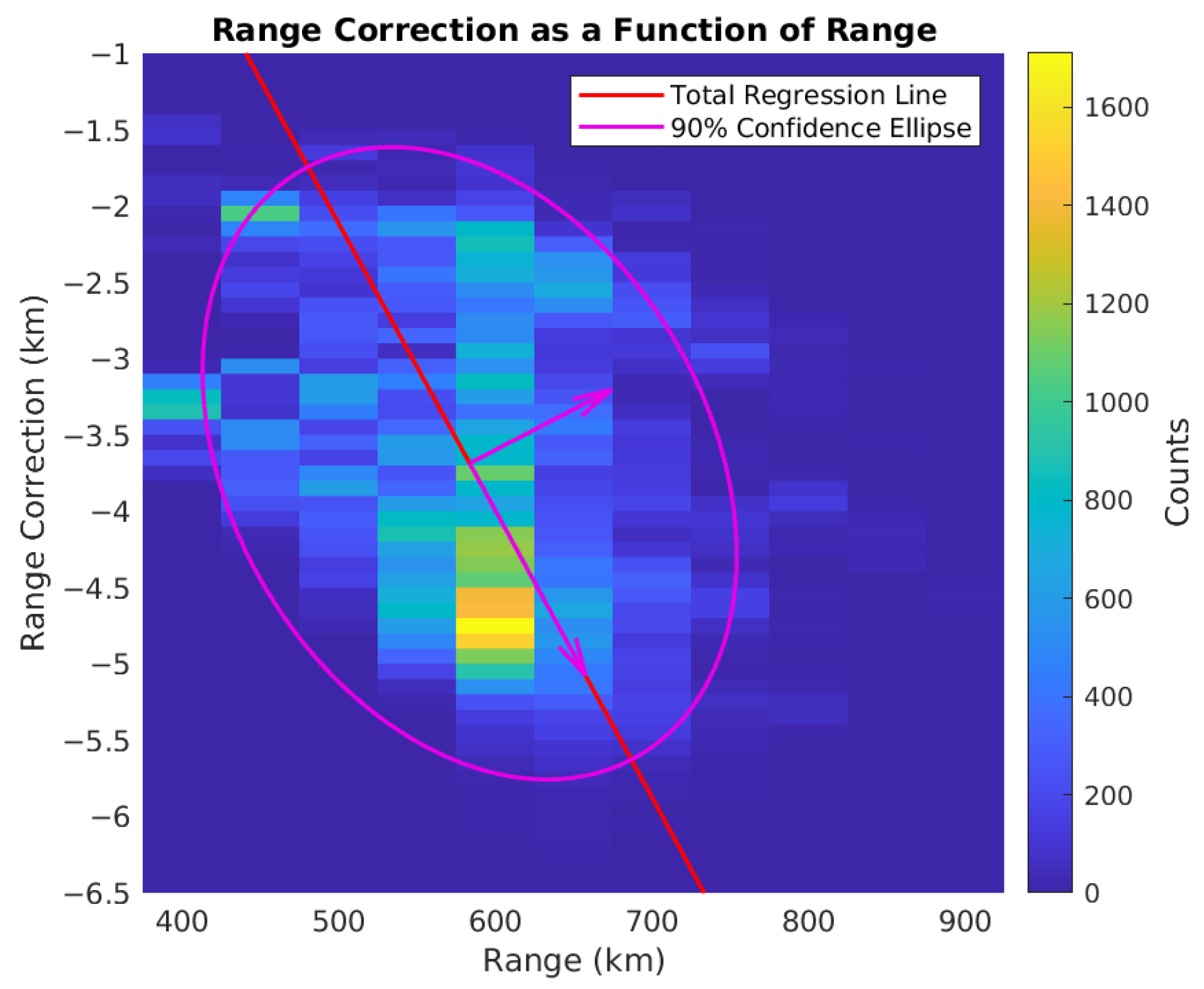 Remotesensing 17 03827 g010