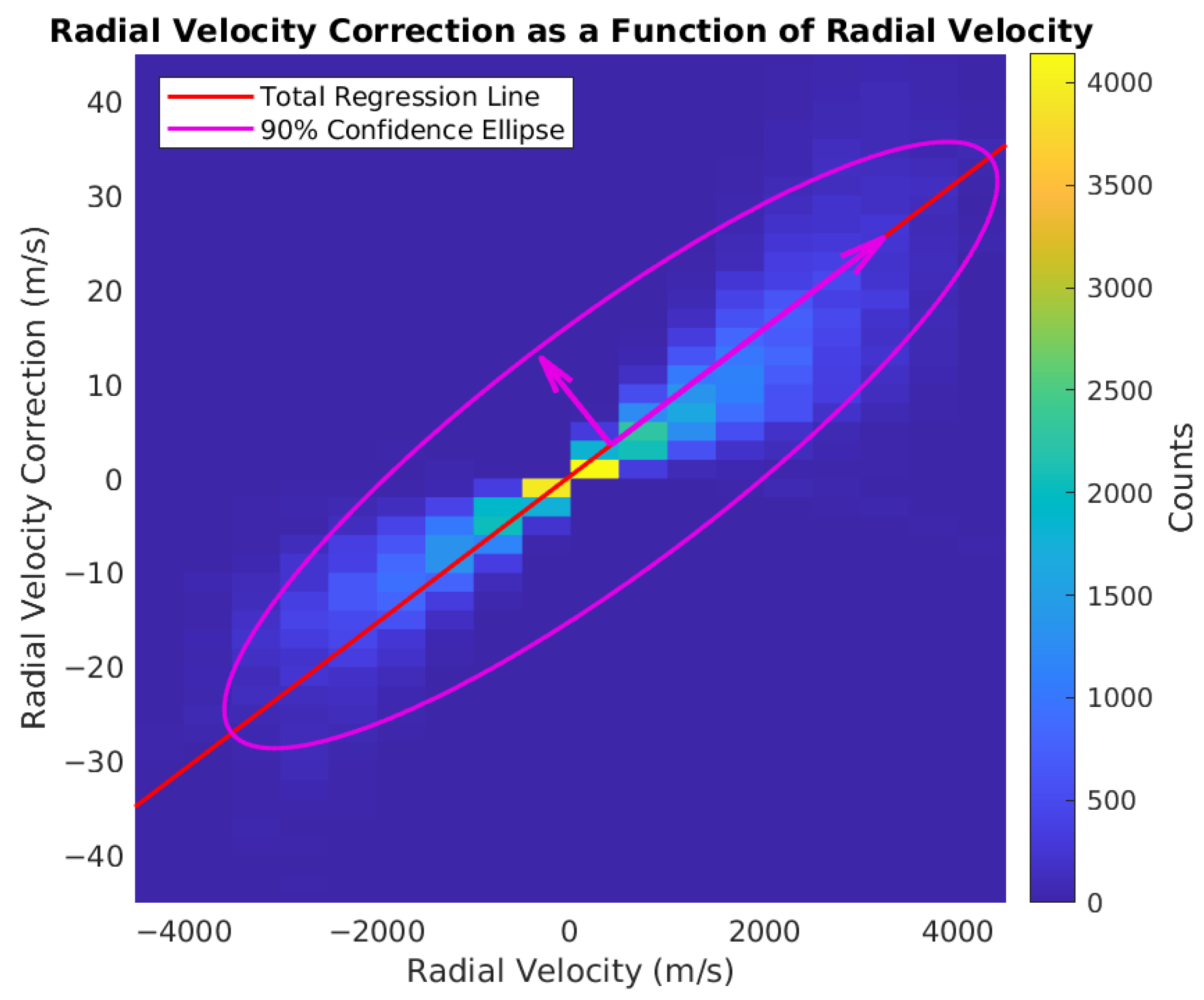 Remotesensing 17 03827 g012