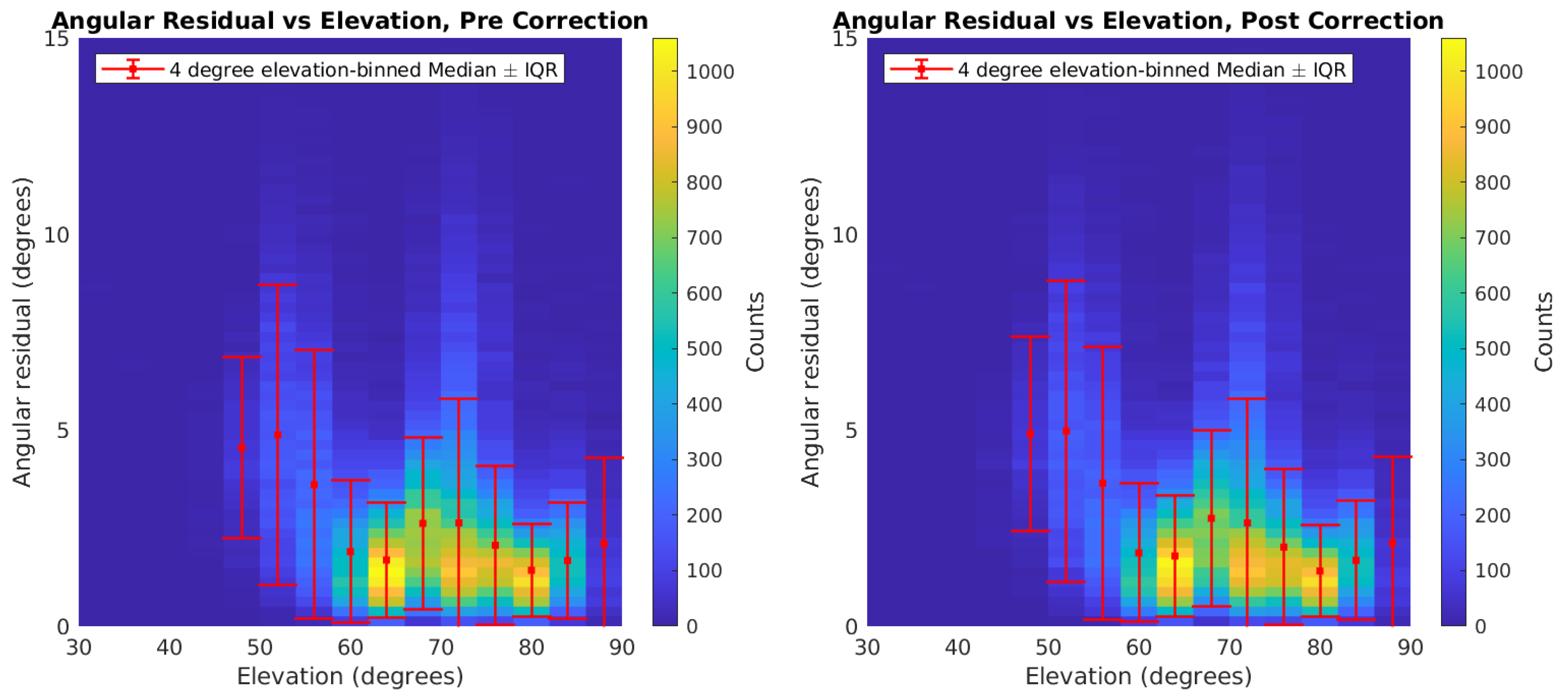 Remotesensing 17 03827 g014