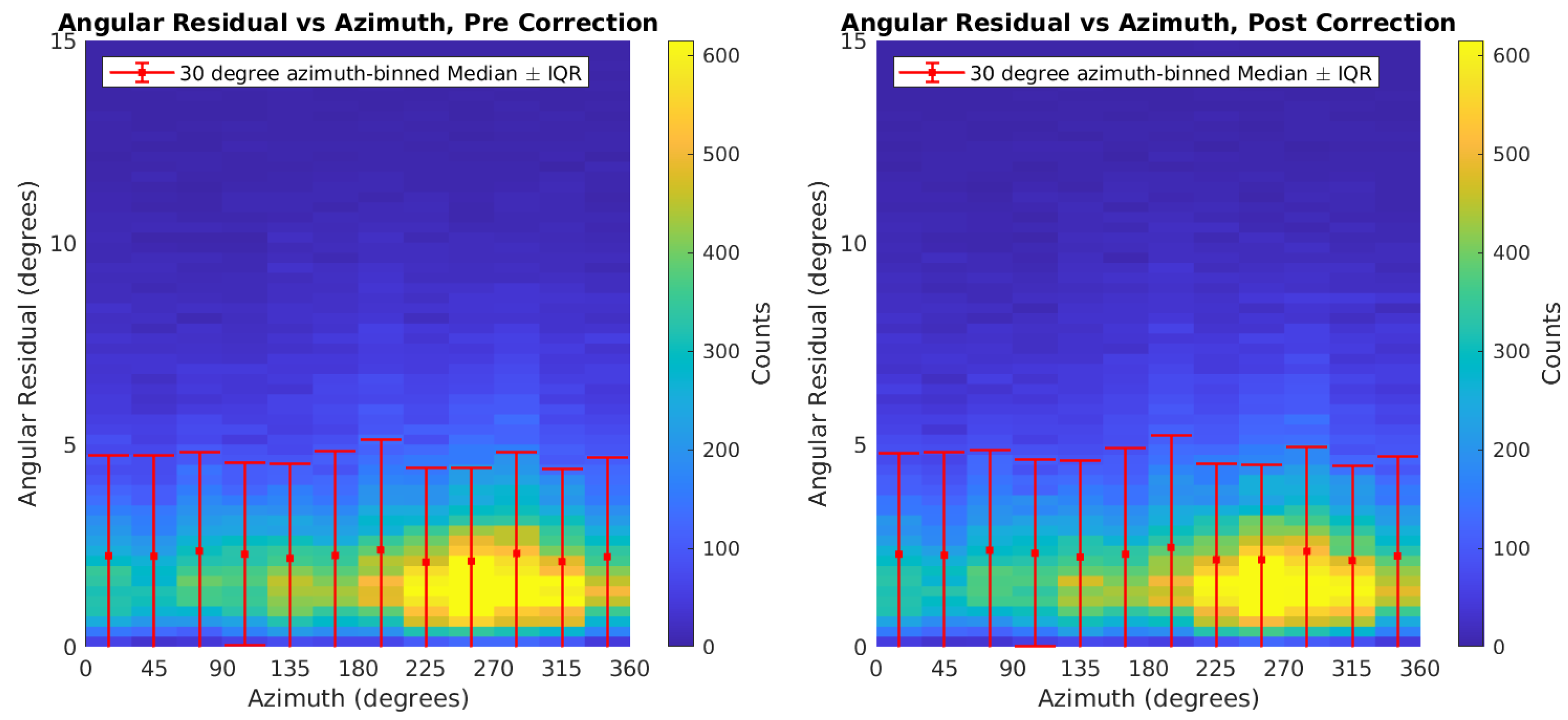 Remotesensing 17 03827 g015