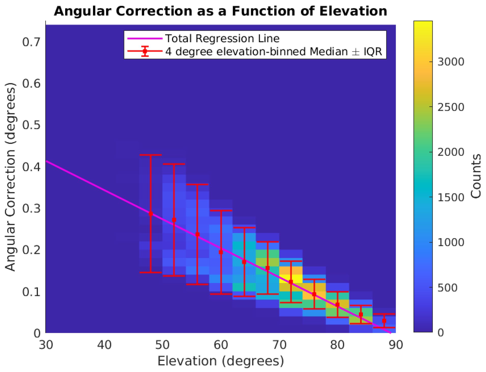 Remotesensing 17 03827 g016