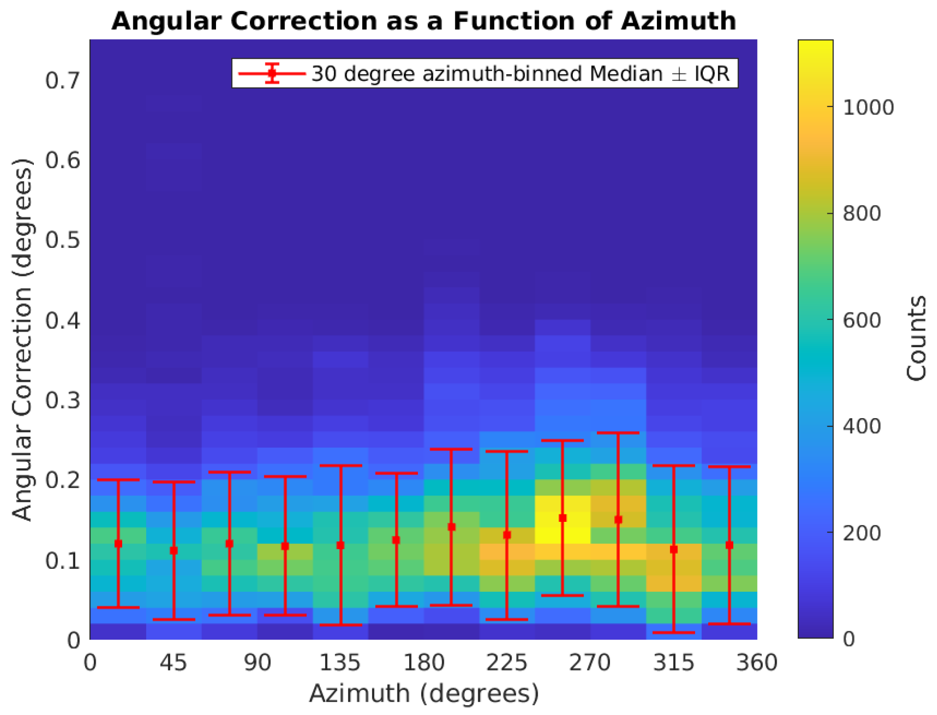 Remotesensing 17 03827 g017