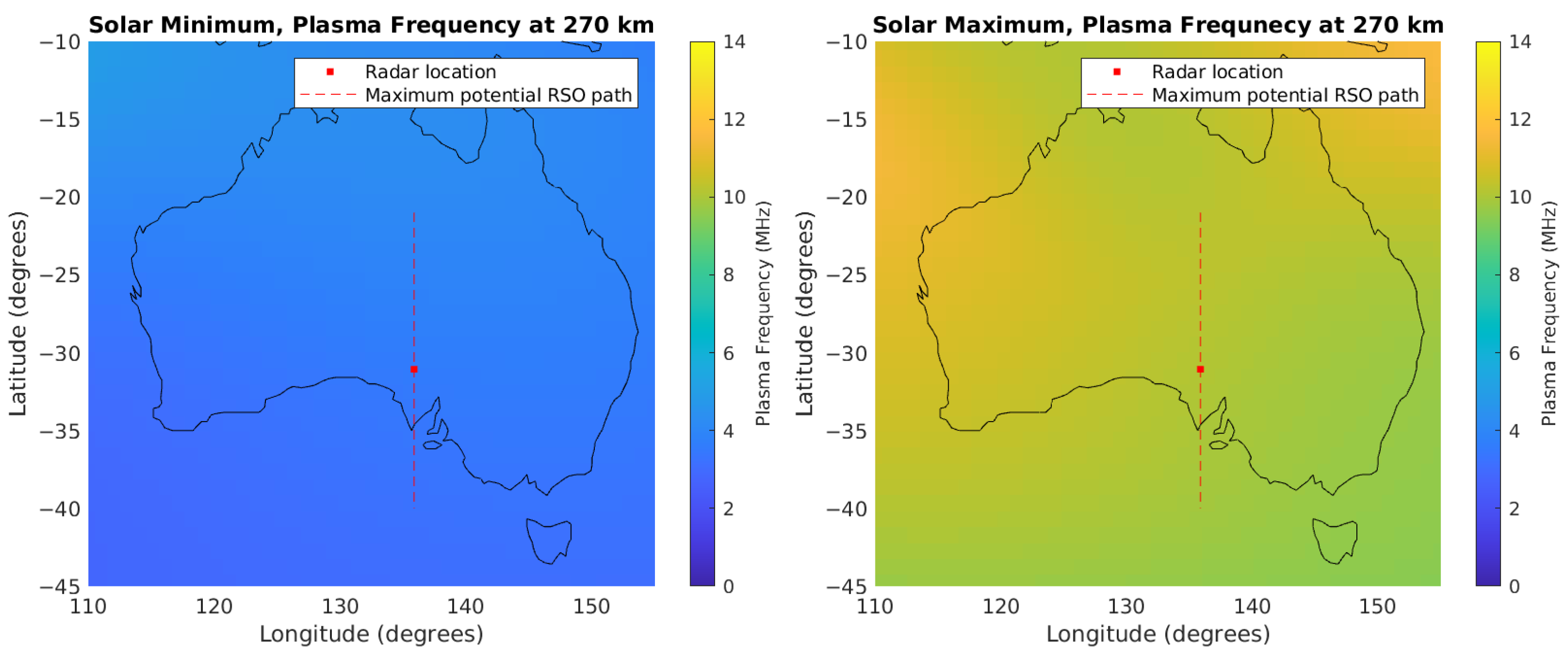 Remotesensing 17 03827 g018