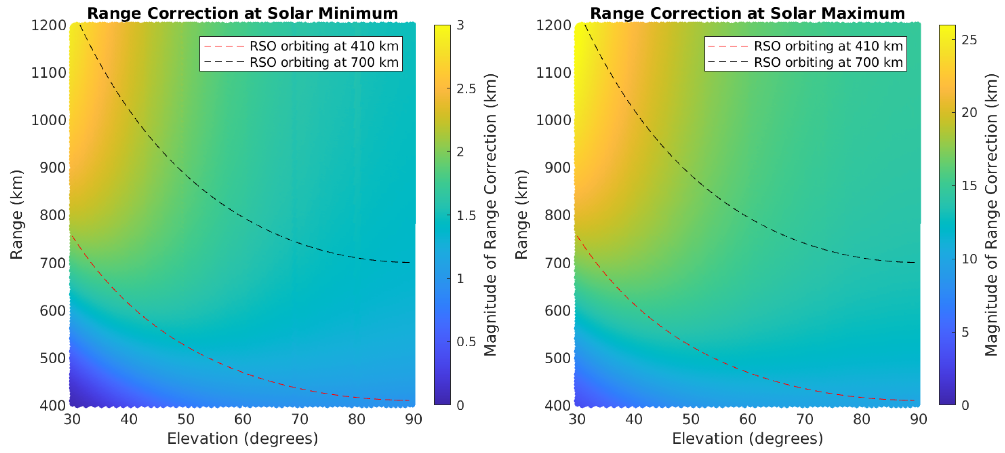 Remotesensing 17 03827 g019