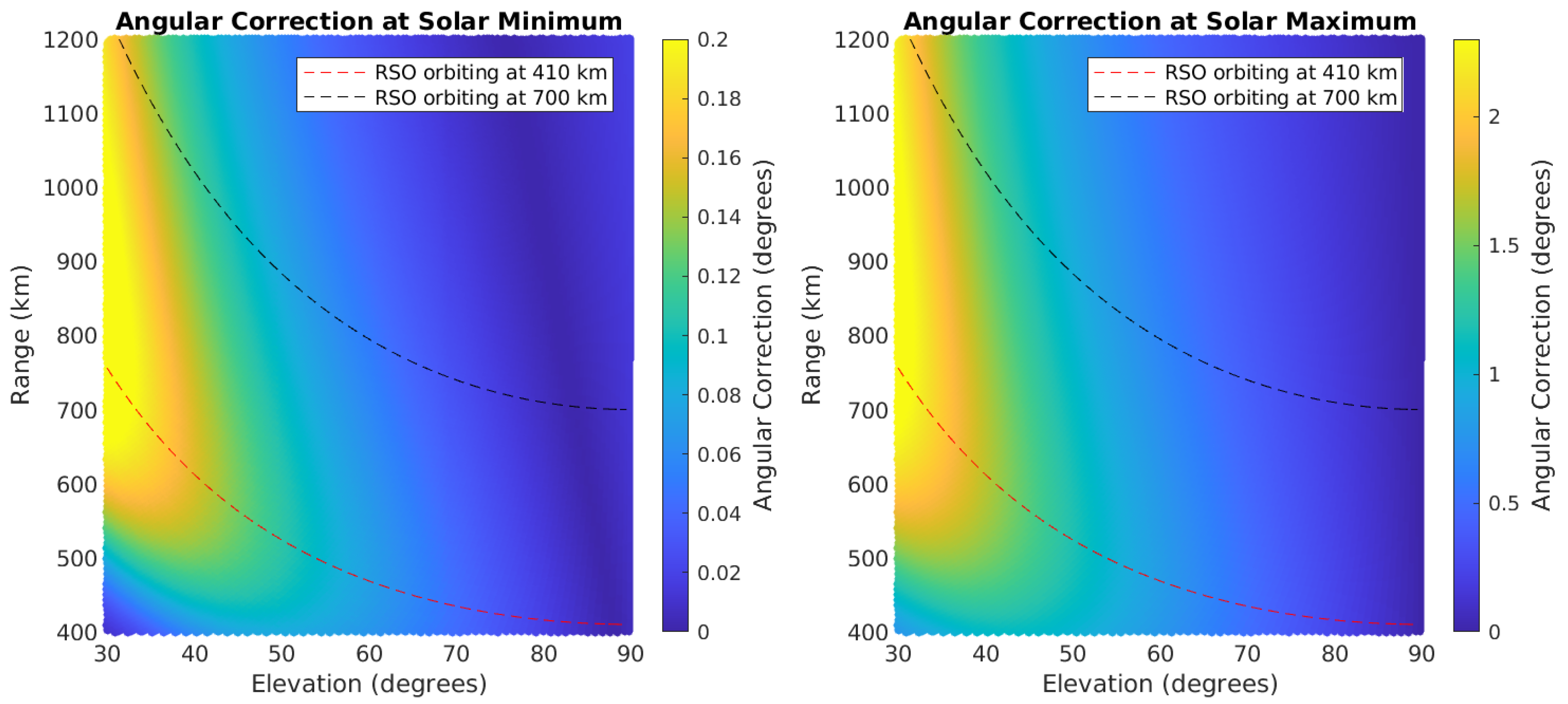 Remotesensing 17 03827 g020