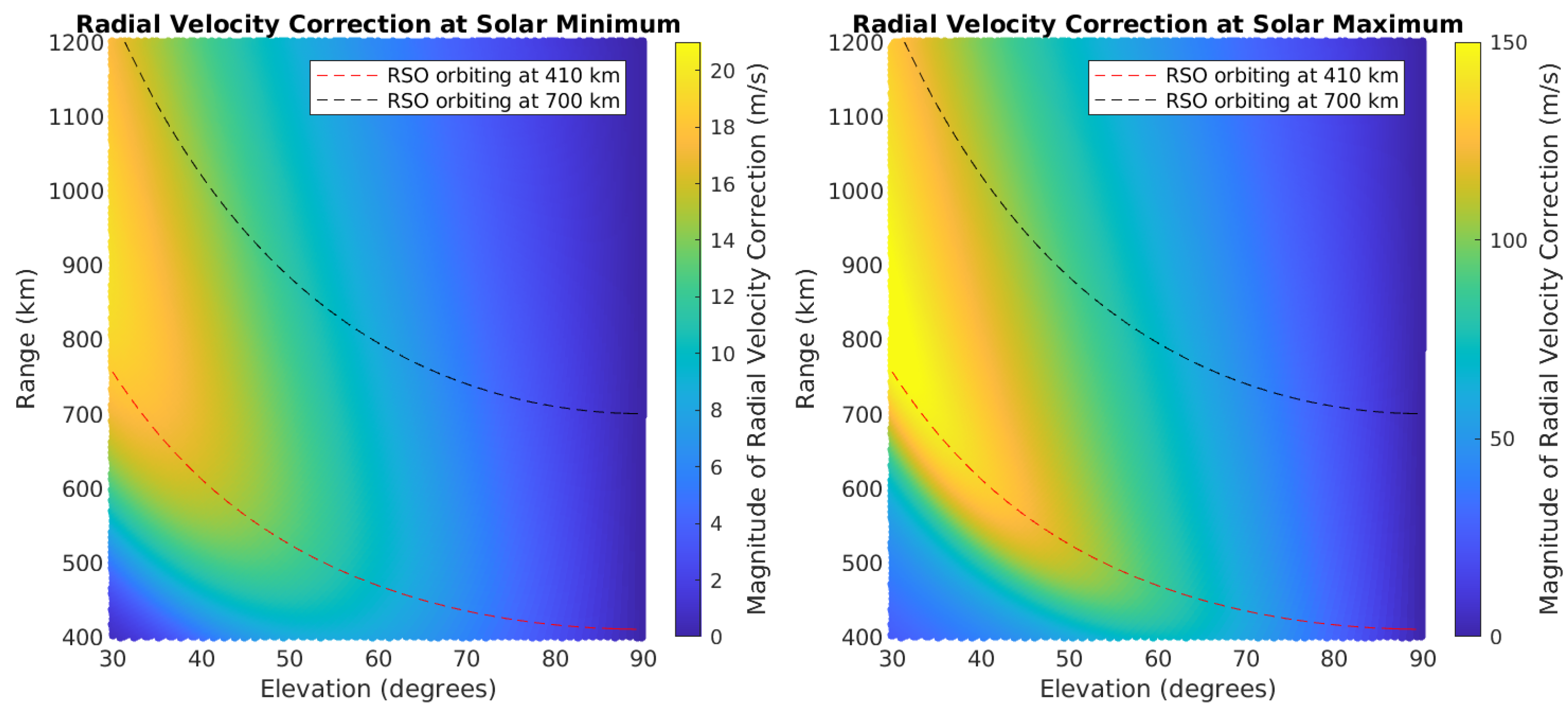 Remotesensing 17 03827 g021