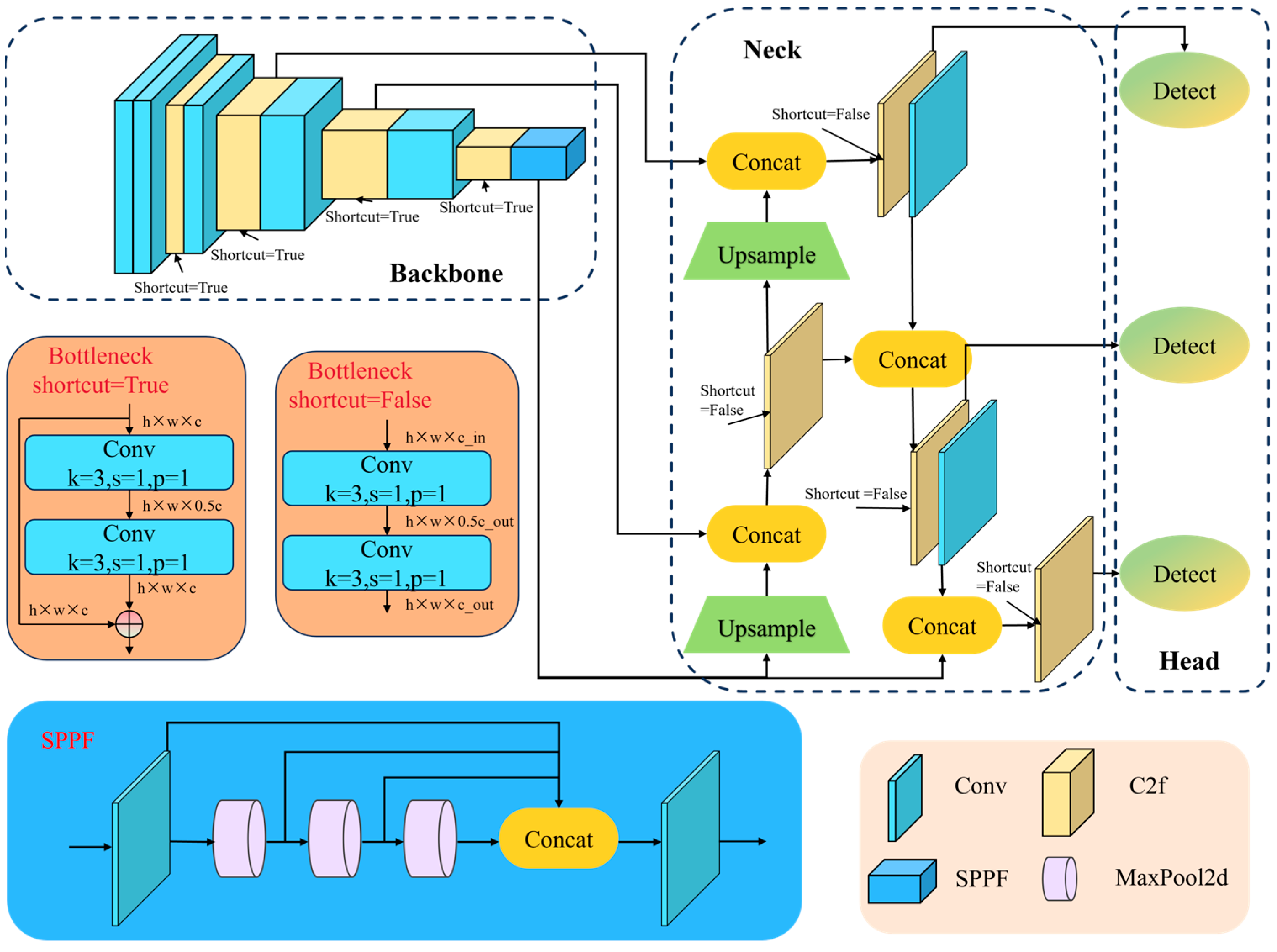 Remotesensing 17 03828 g001