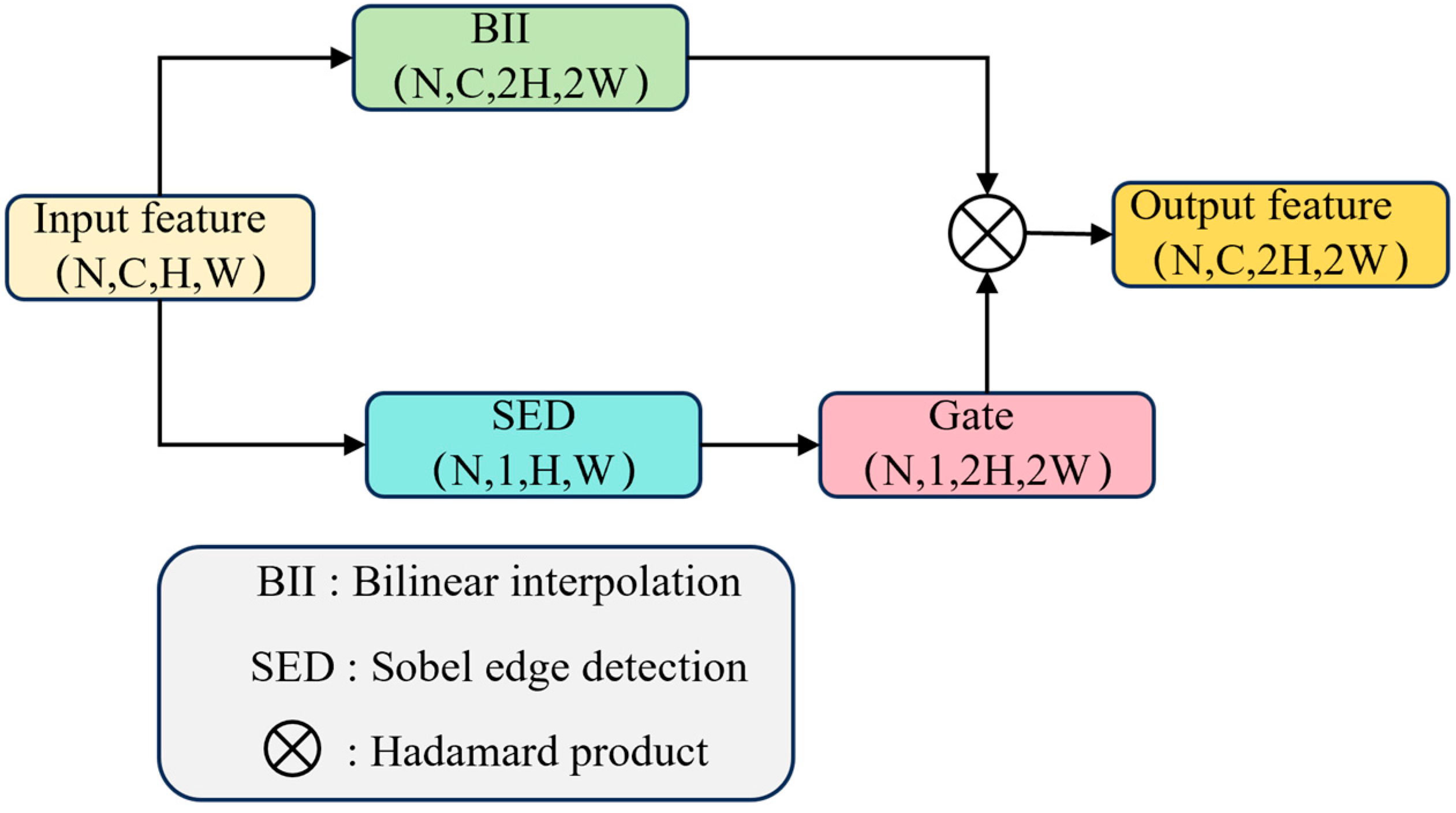 Remotesensing 17 03828 g004
