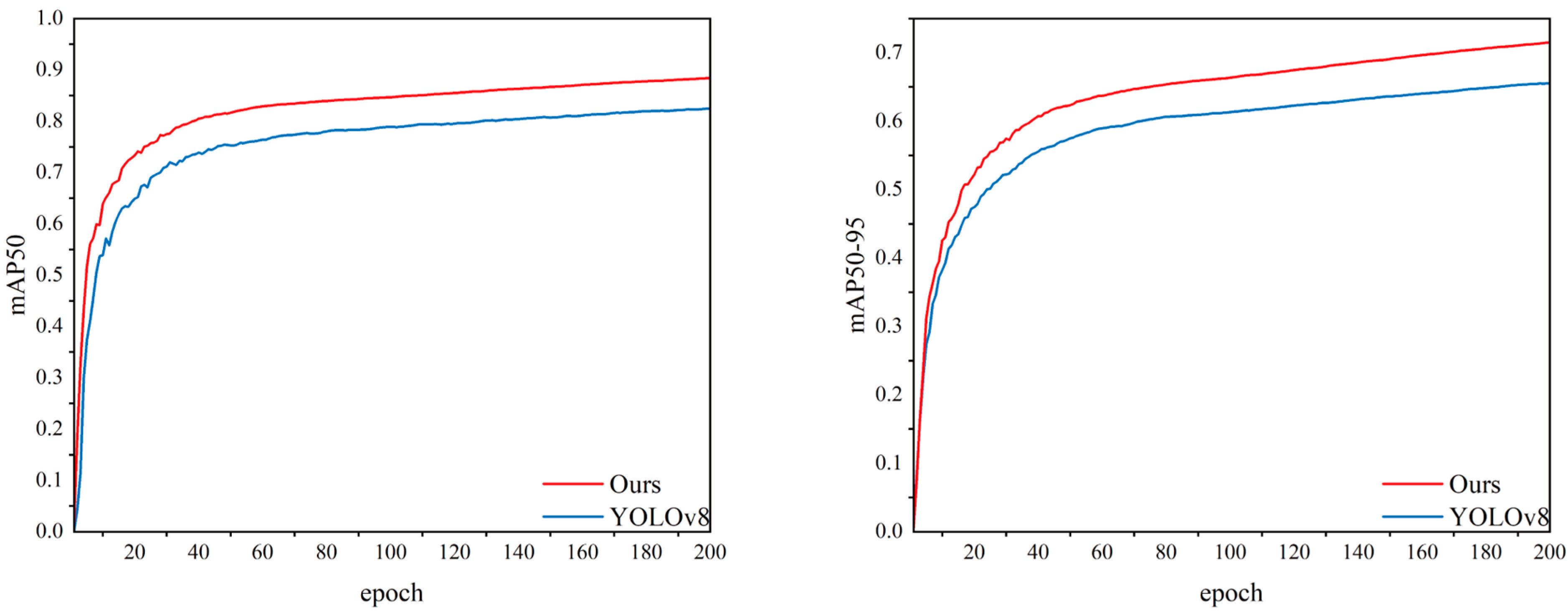 Remotesensing 17 03828 g007