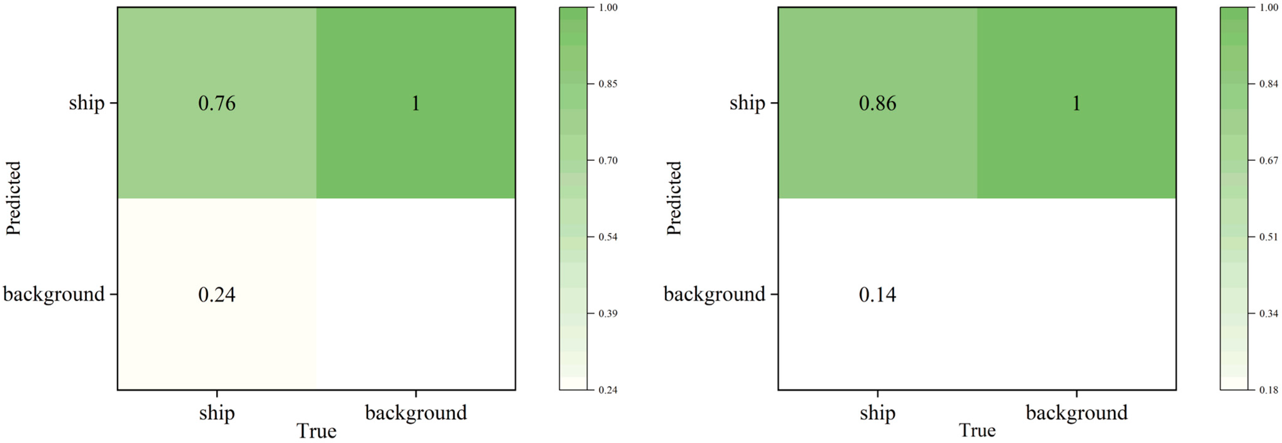Remotesensing 17 03828 g008