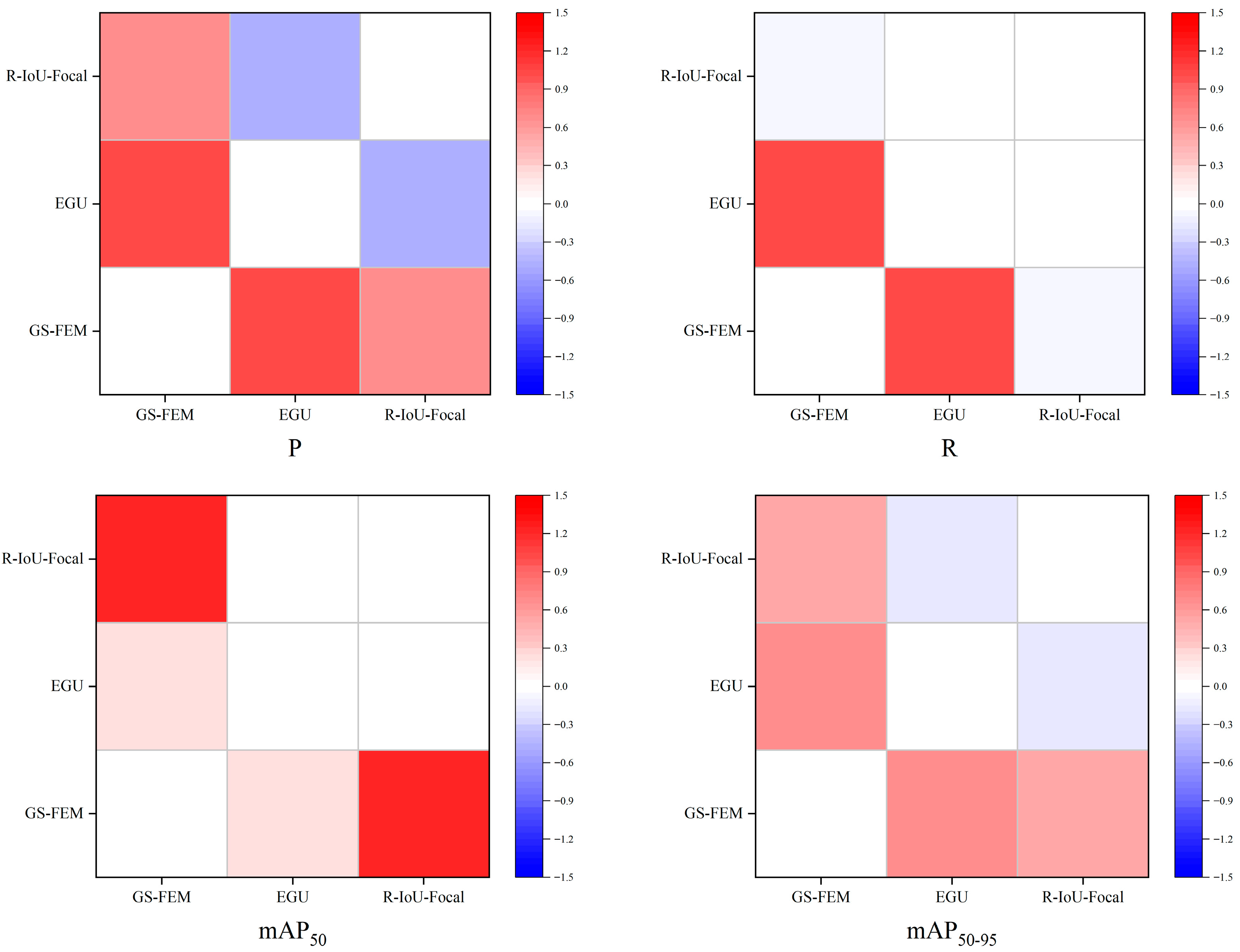 Remotesensing 17 03828 g013