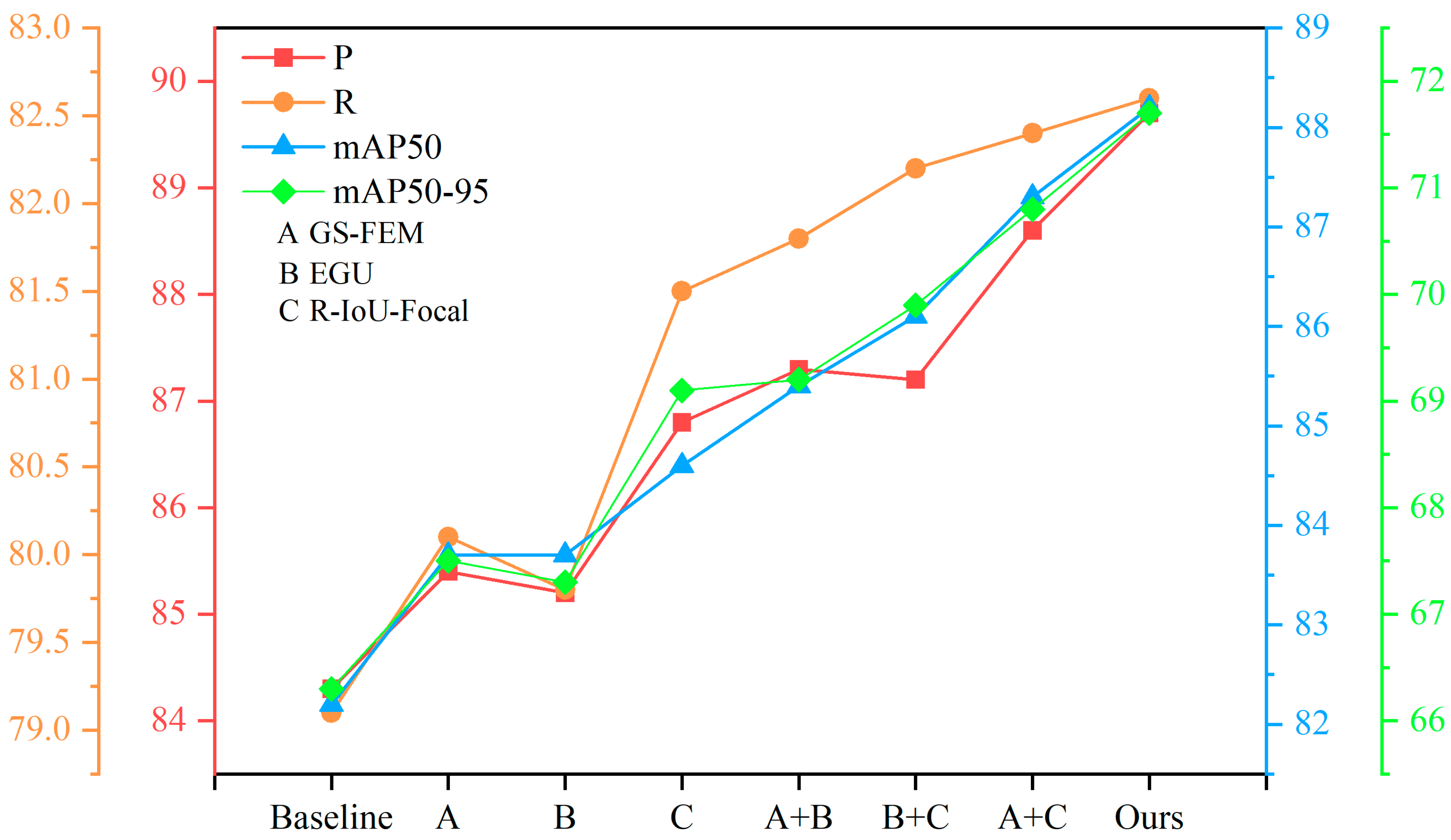 Remotesensing 17 03828 g014