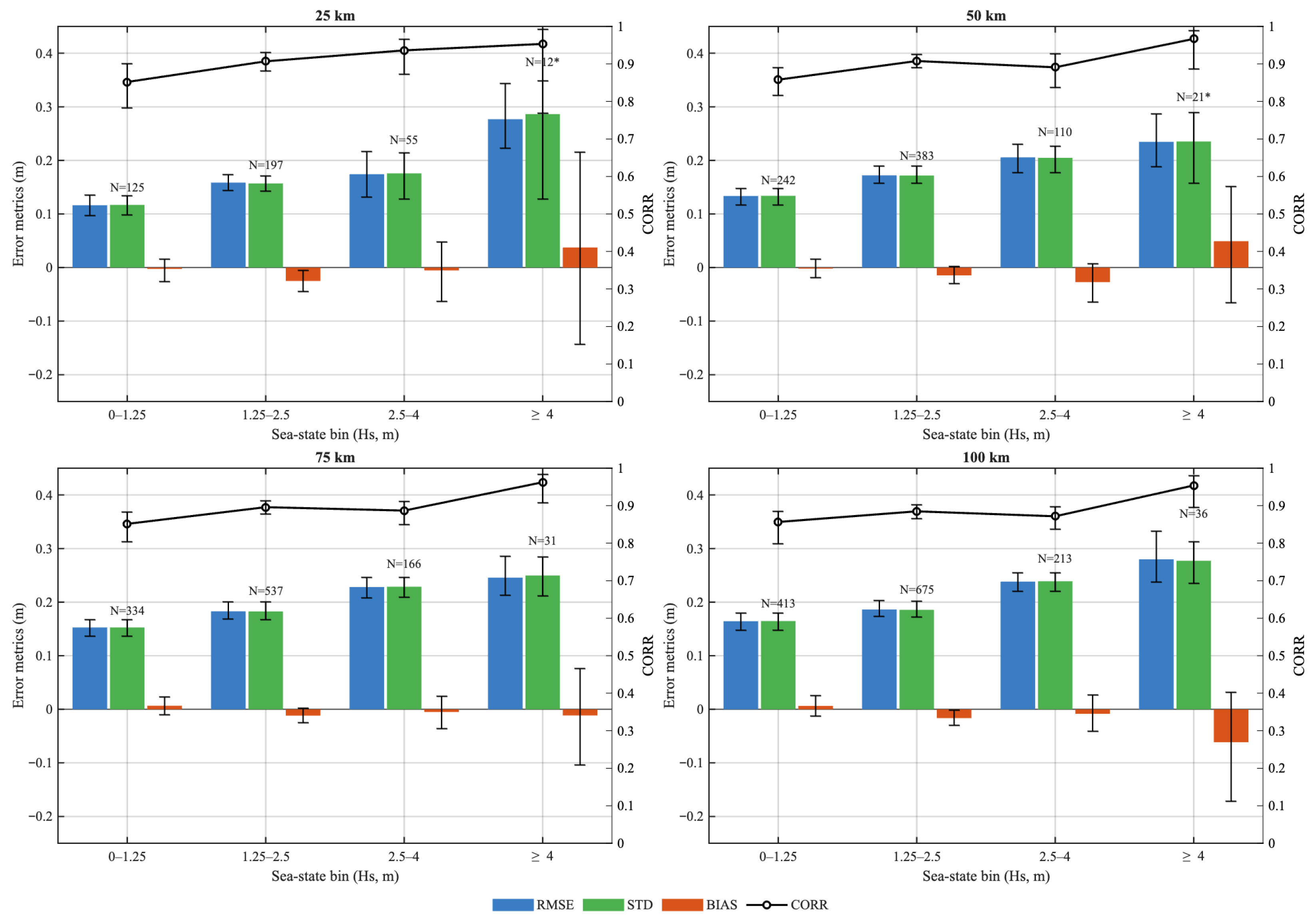 Remotesensing 17 03829 g006