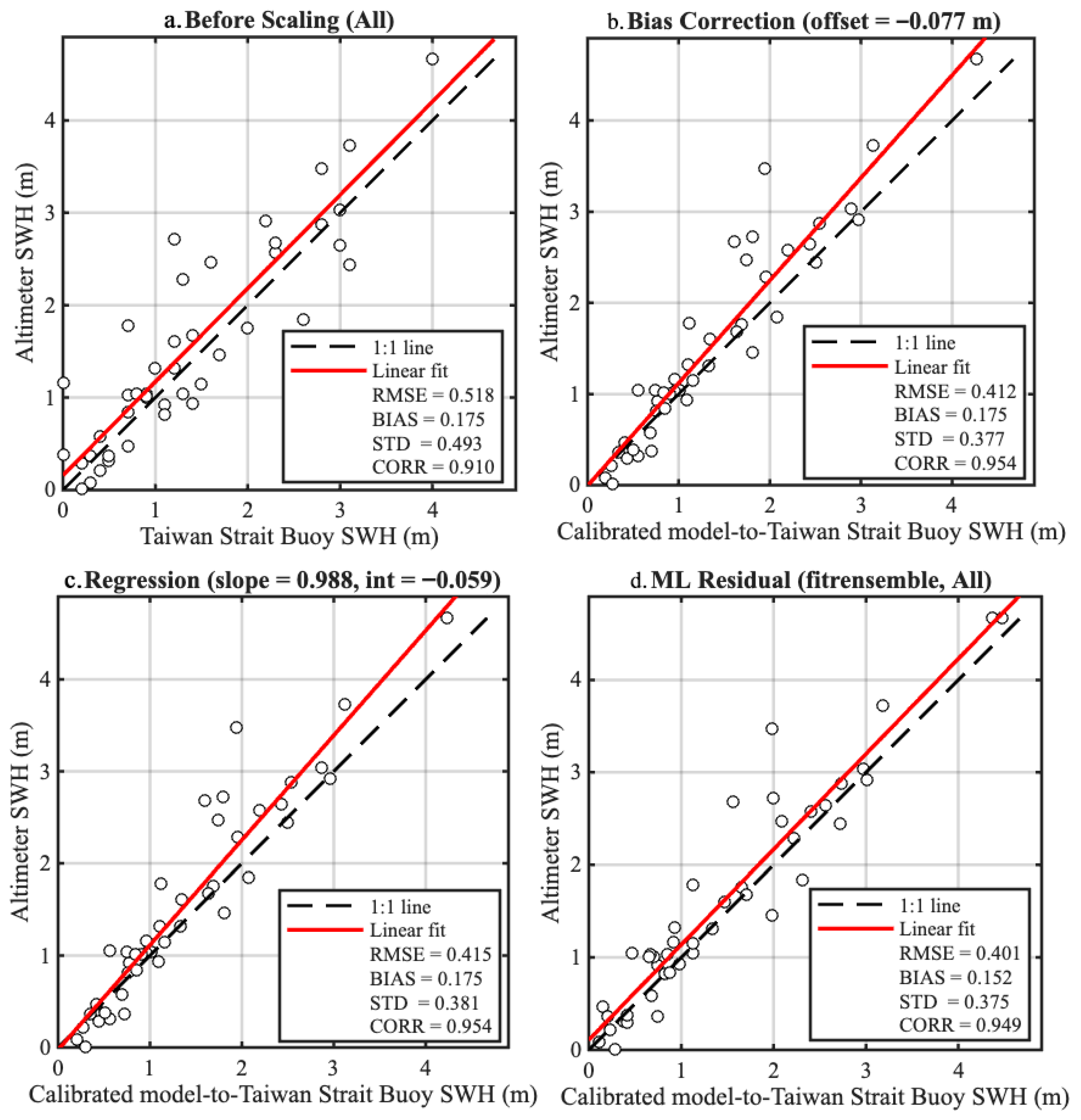 Remotesensing 17 03829 g008