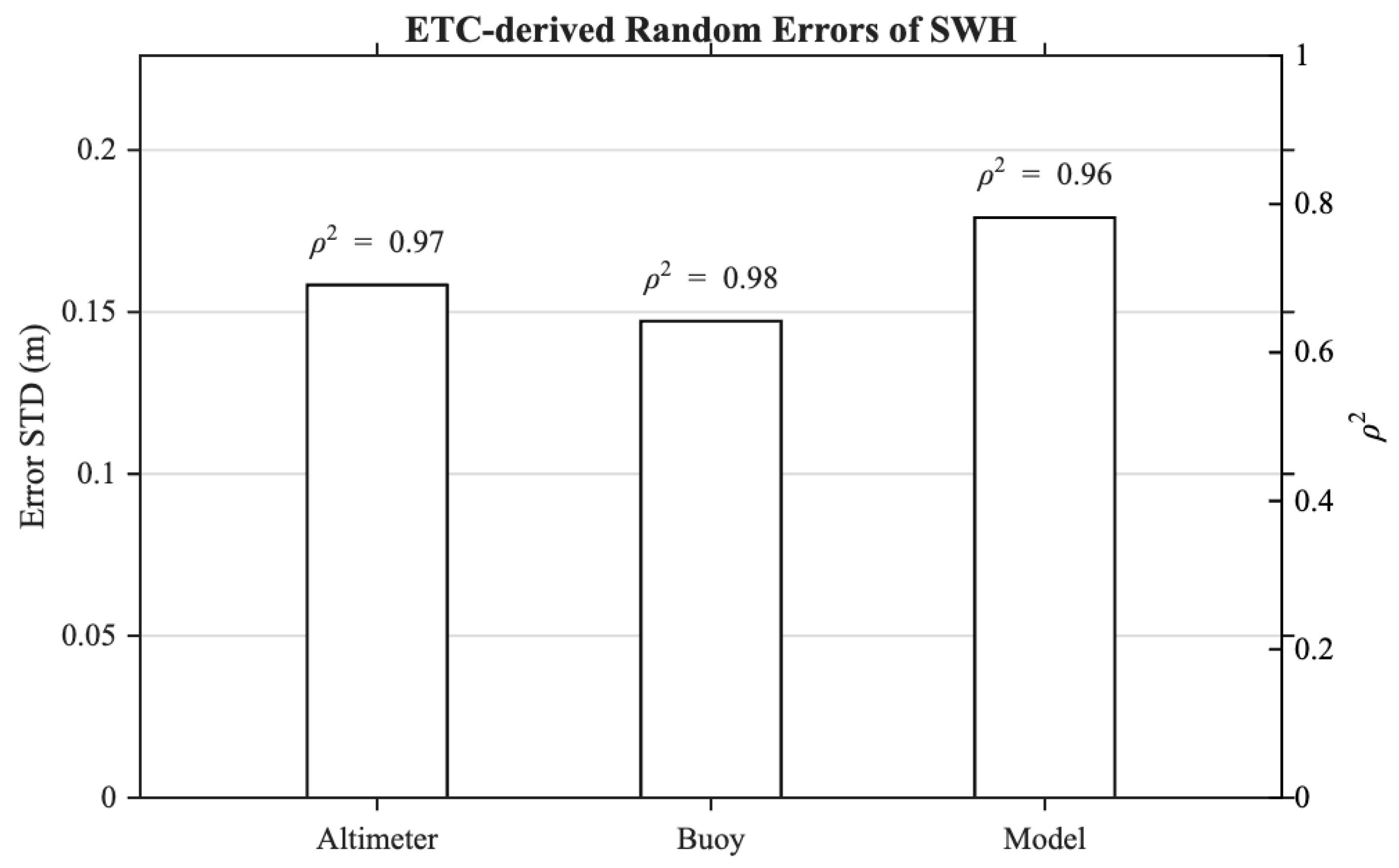 Remotesensing 17 03829 g009