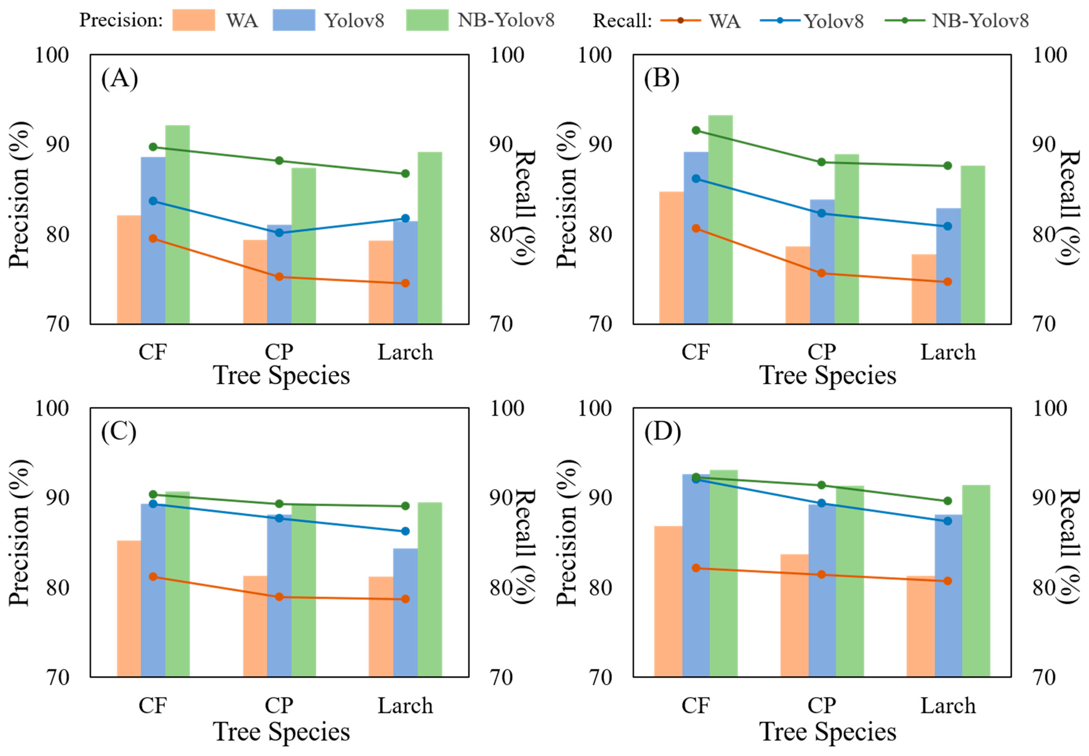 Remotesensing 17 03830 g004