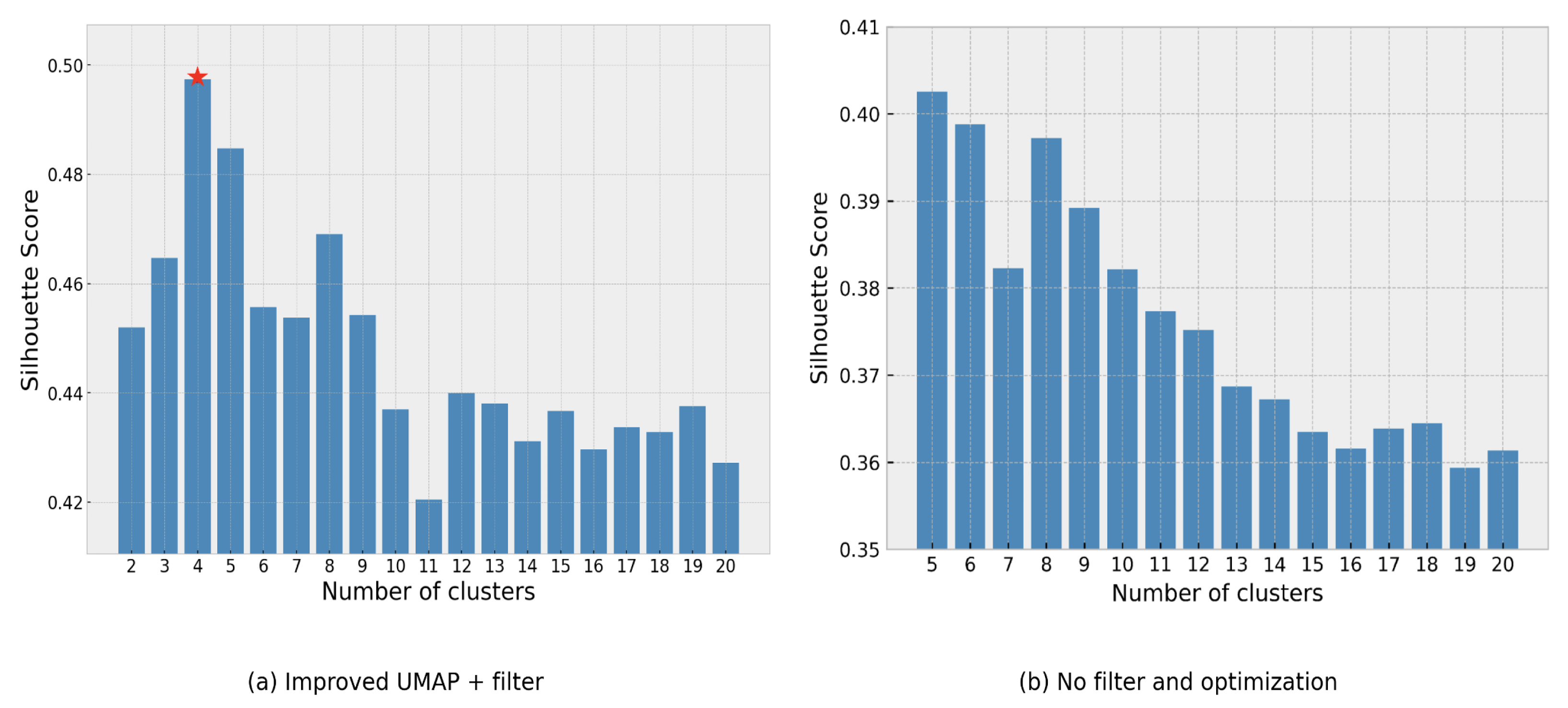 Remotesensing 17 03831 g003
