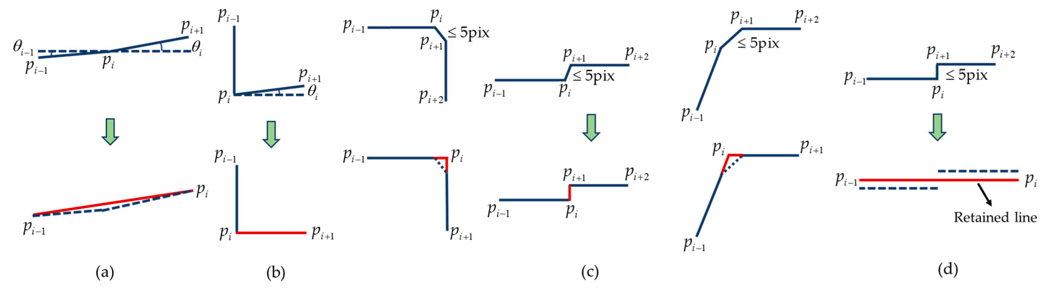 Remotesensing 17 03832 g002