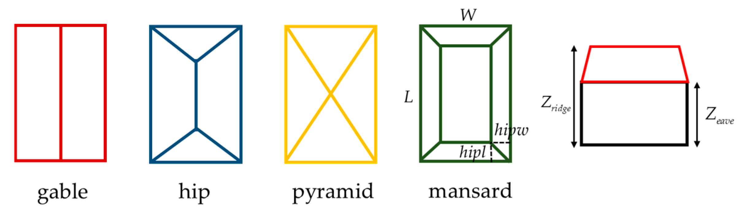 Remotesensing 17 03832 g004