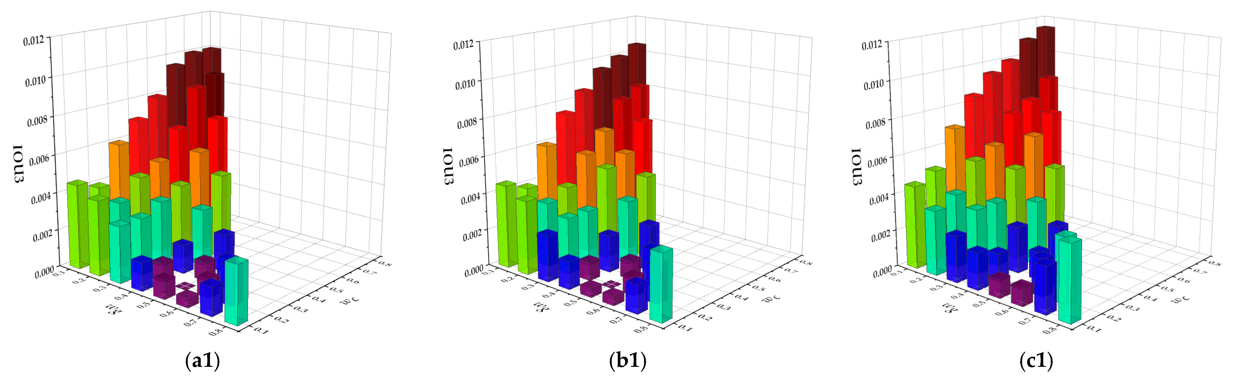 Remotesensing 17 03832 g005a