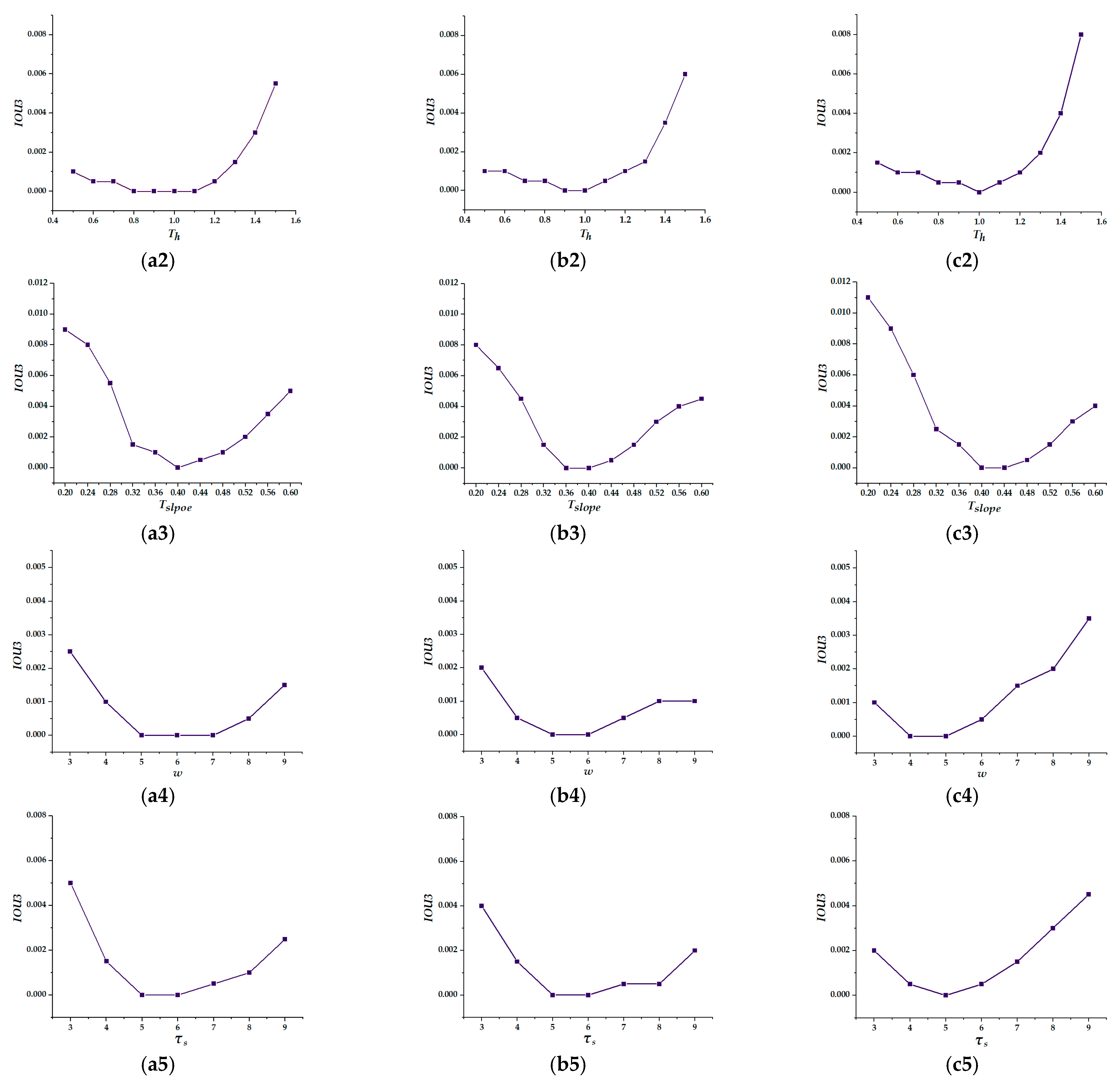 Remotesensing 17 03832 g005b