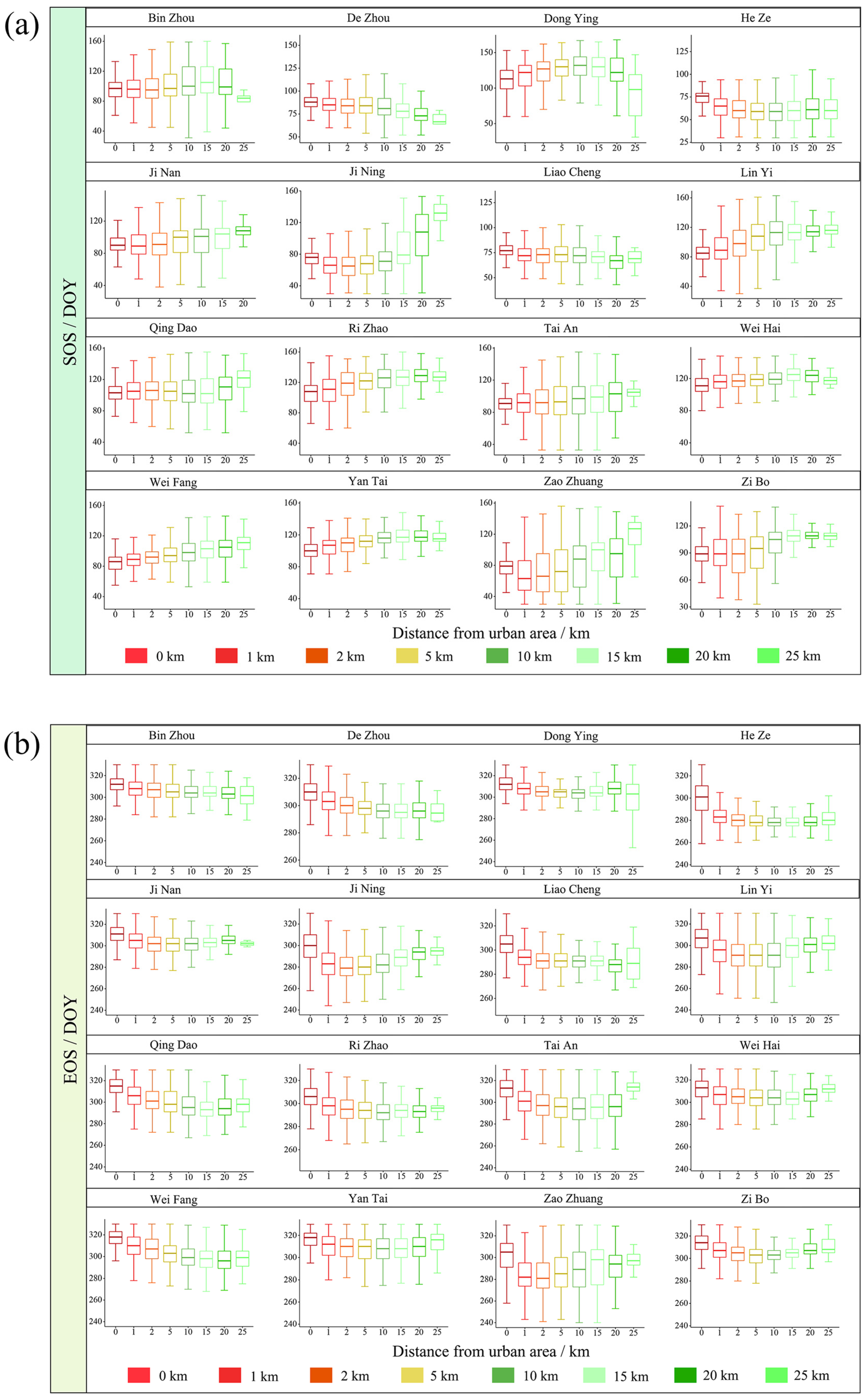 Remotesensing 17 03833 g004