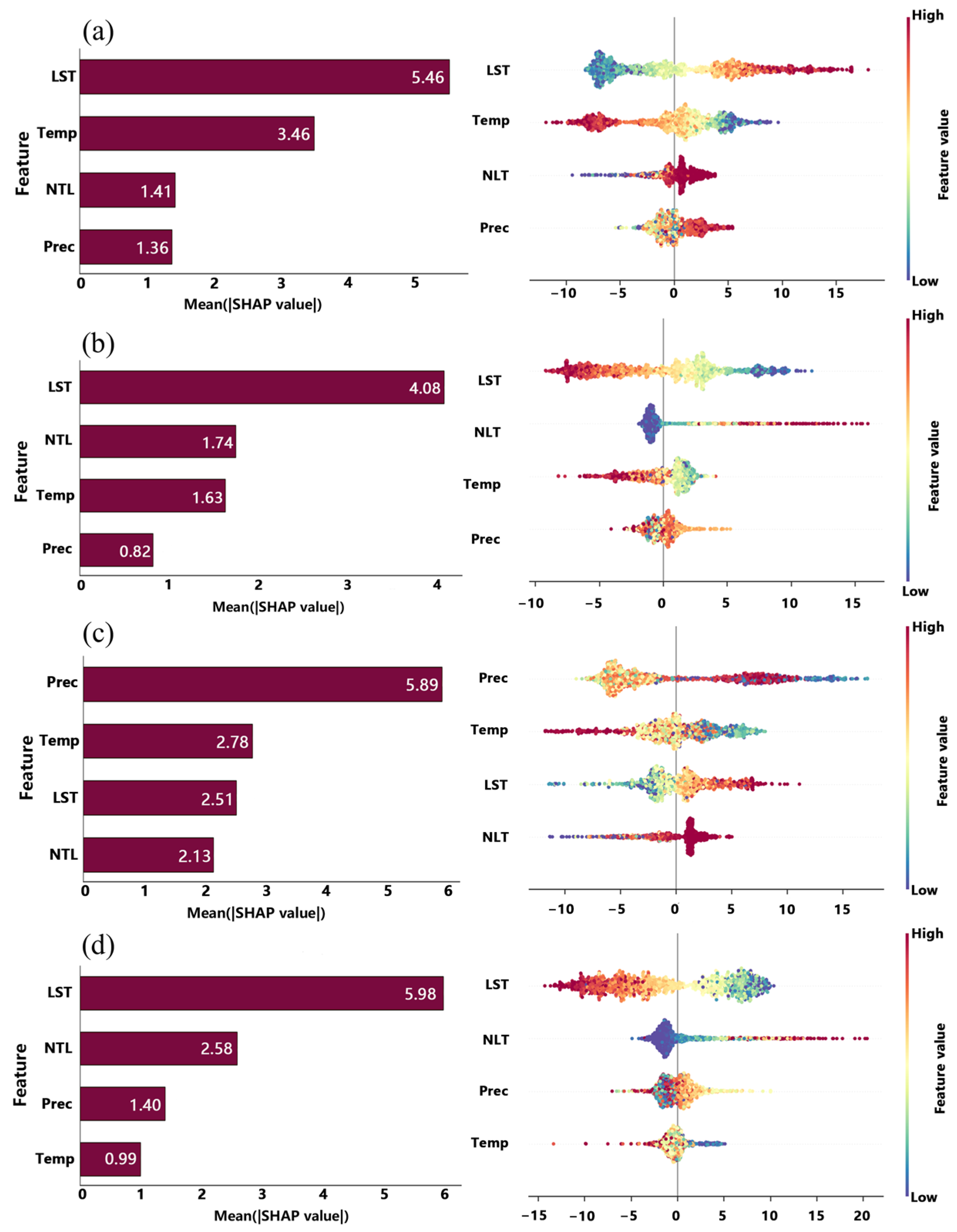 Remotesensing 17 03833 g006