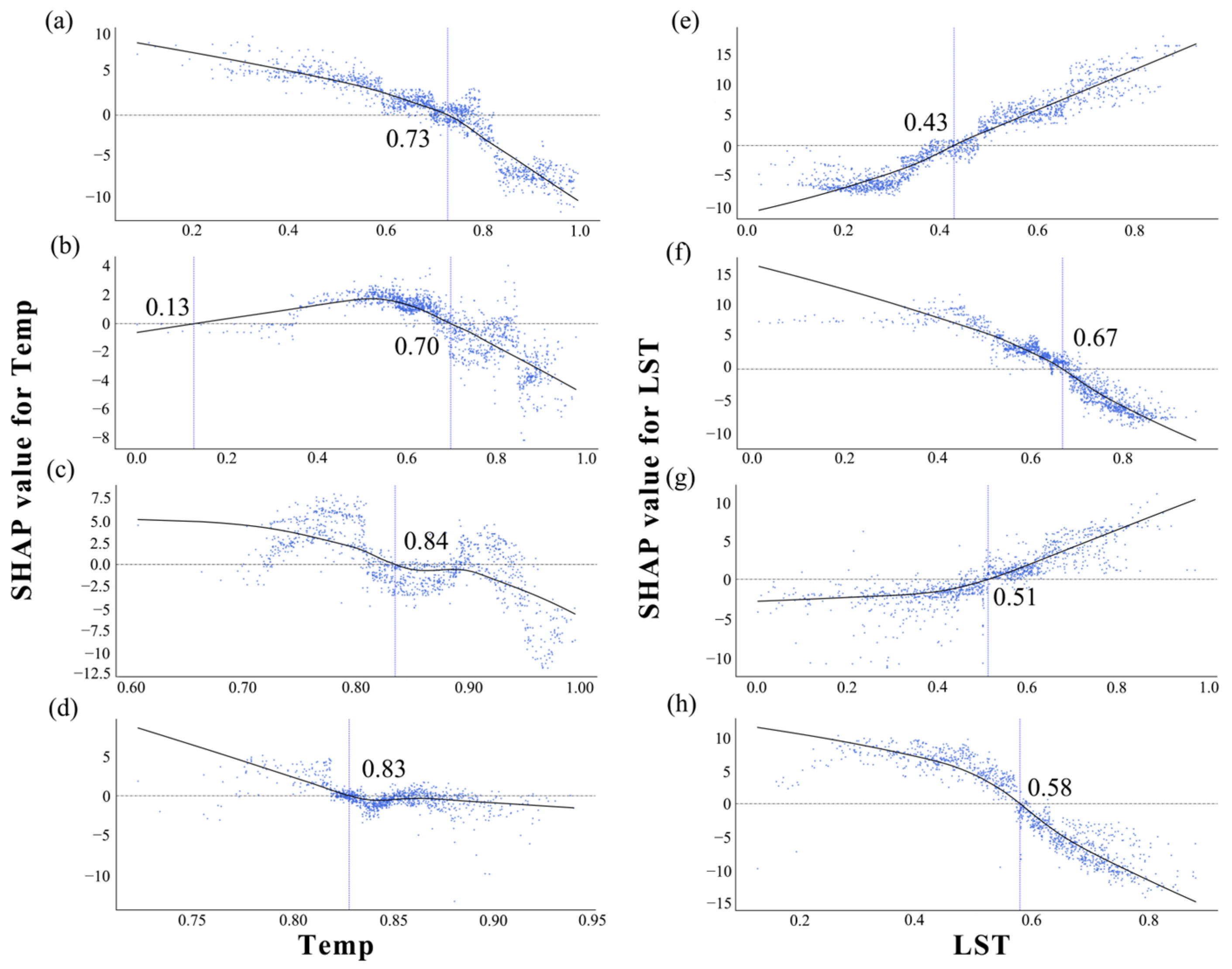 Remotesensing 17 03833 g007