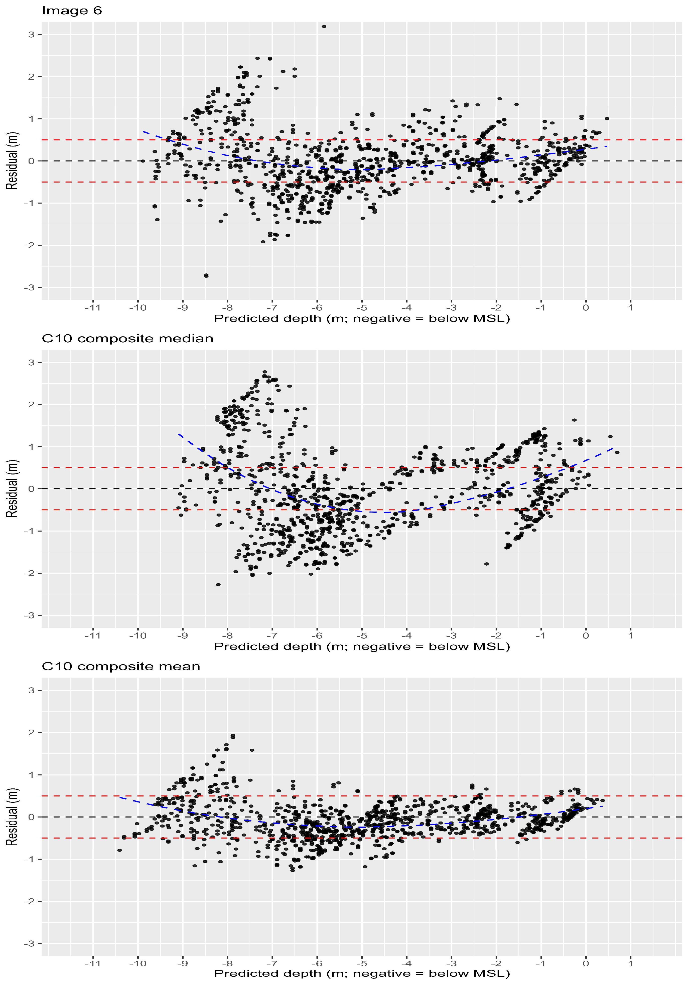 Remotesensing 17 03834 g004