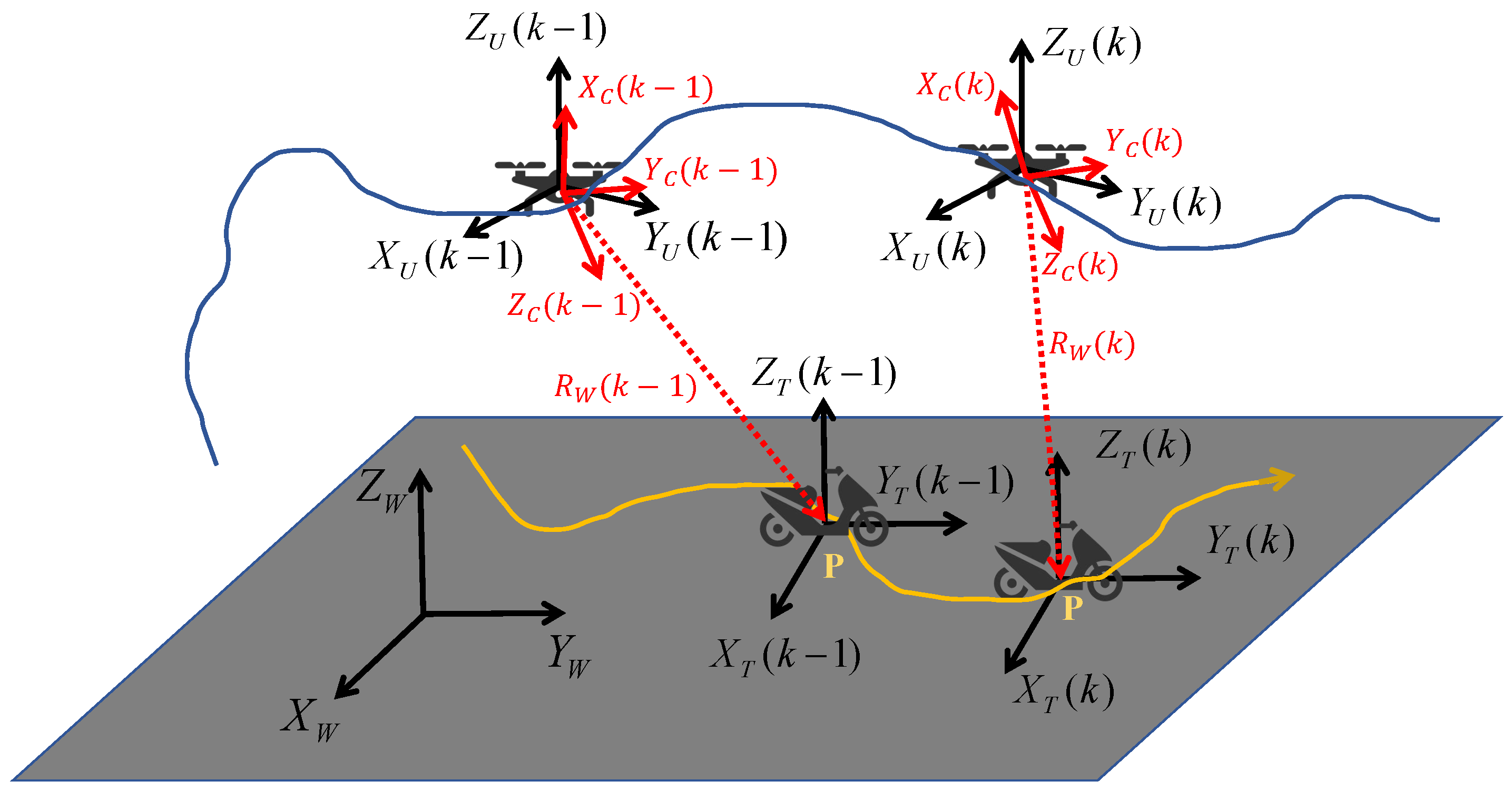 Remotesensing 17 03836 g002