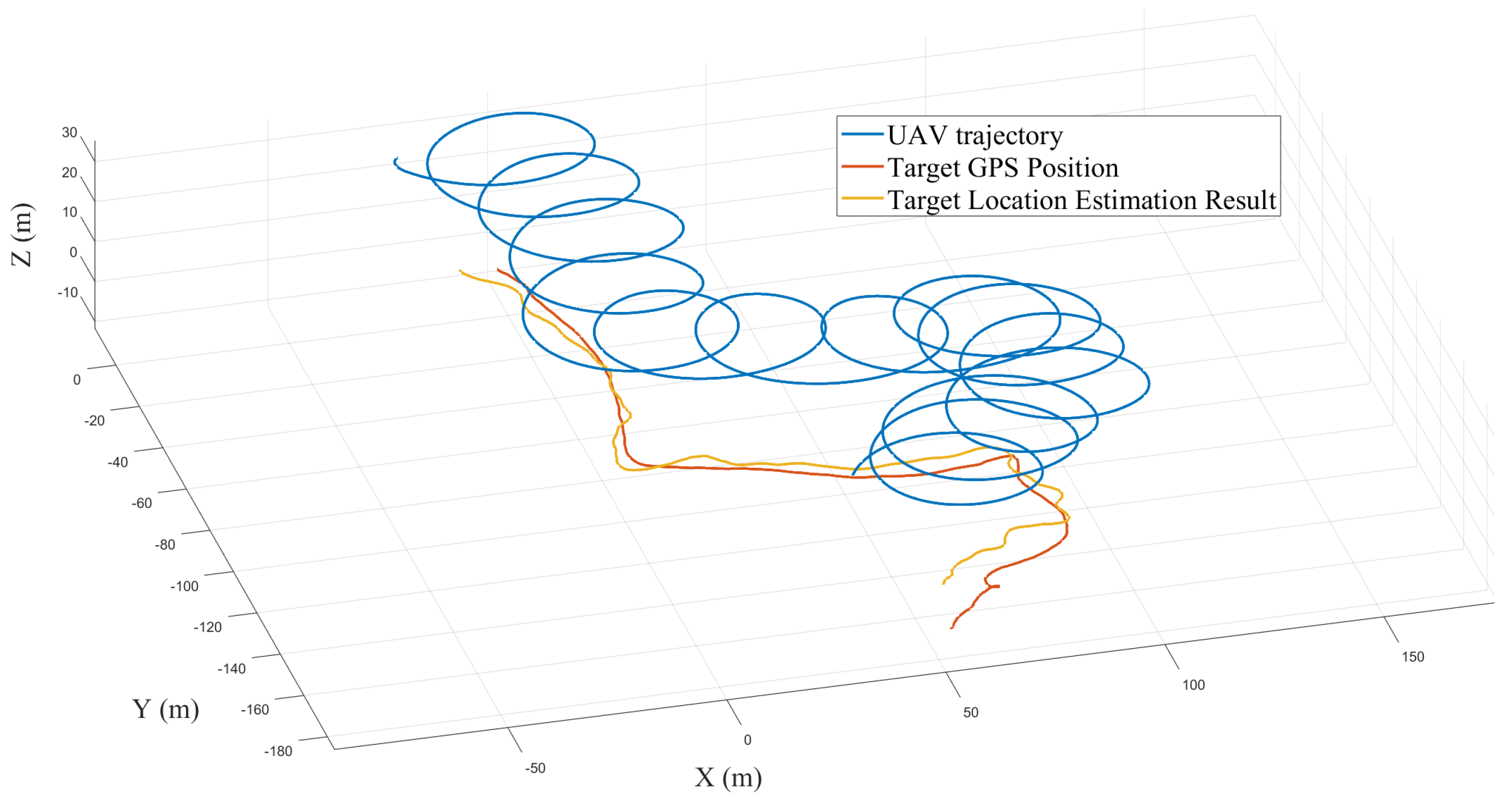Remotesensing 17 03836 g005