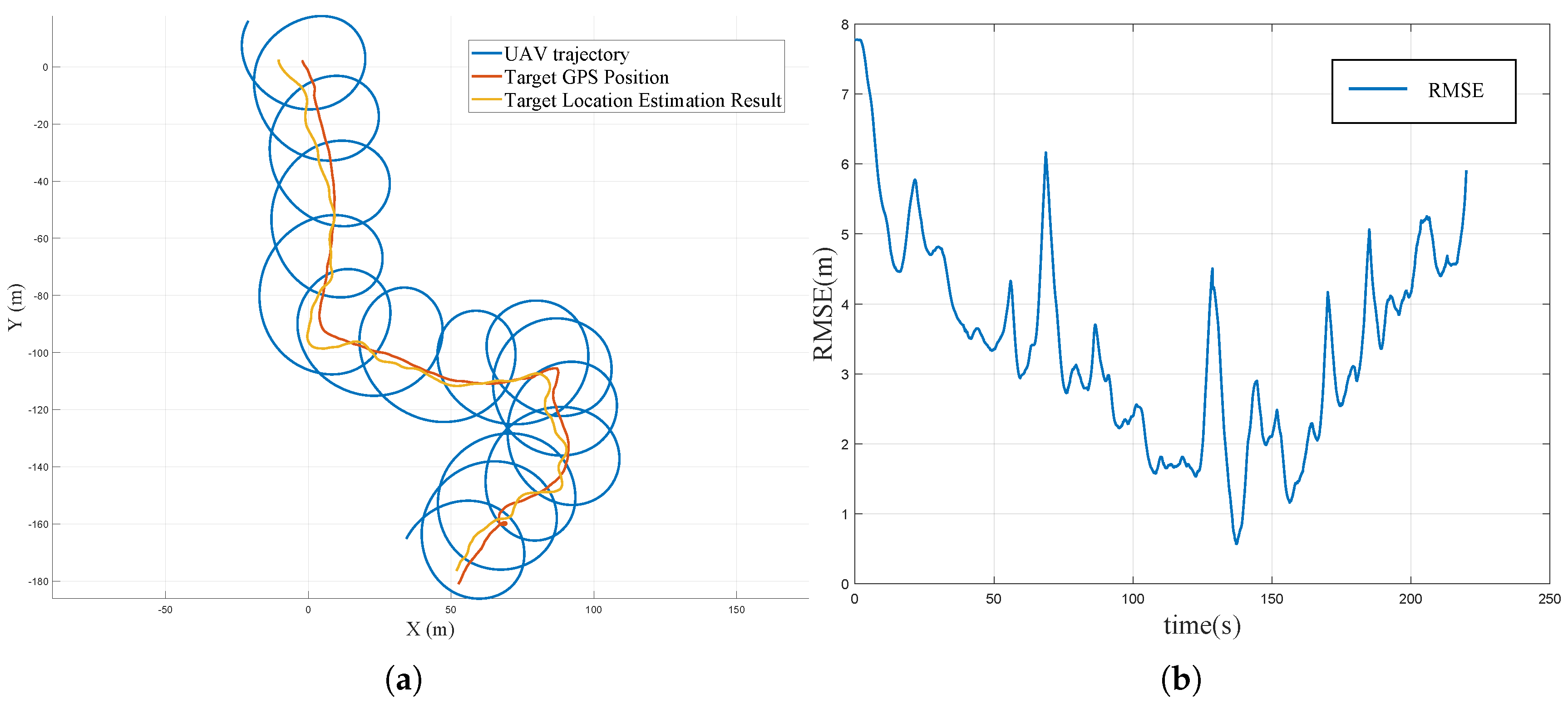 Remotesensing 17 03836 g007