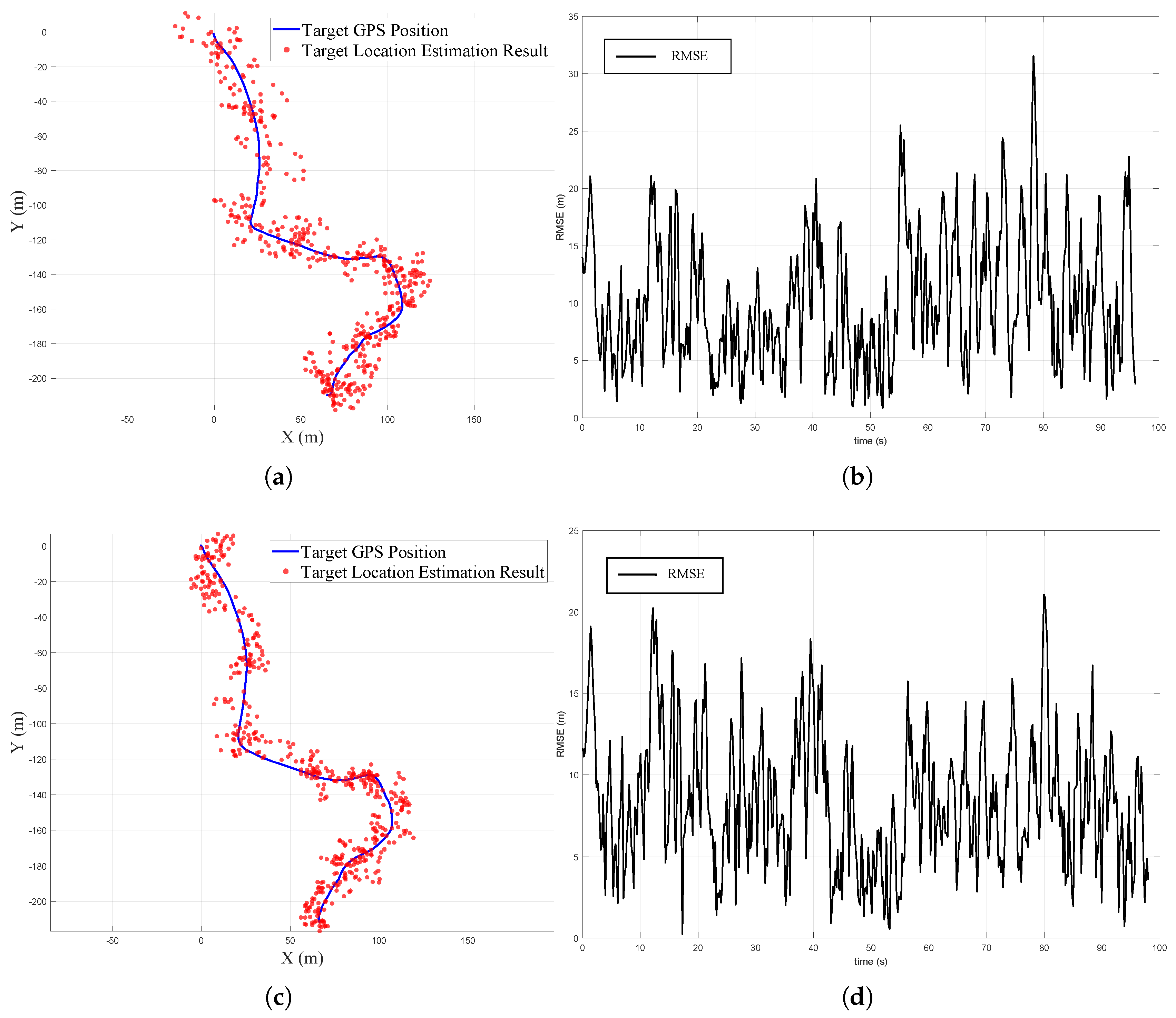 Remotesensing 17 03836 g008