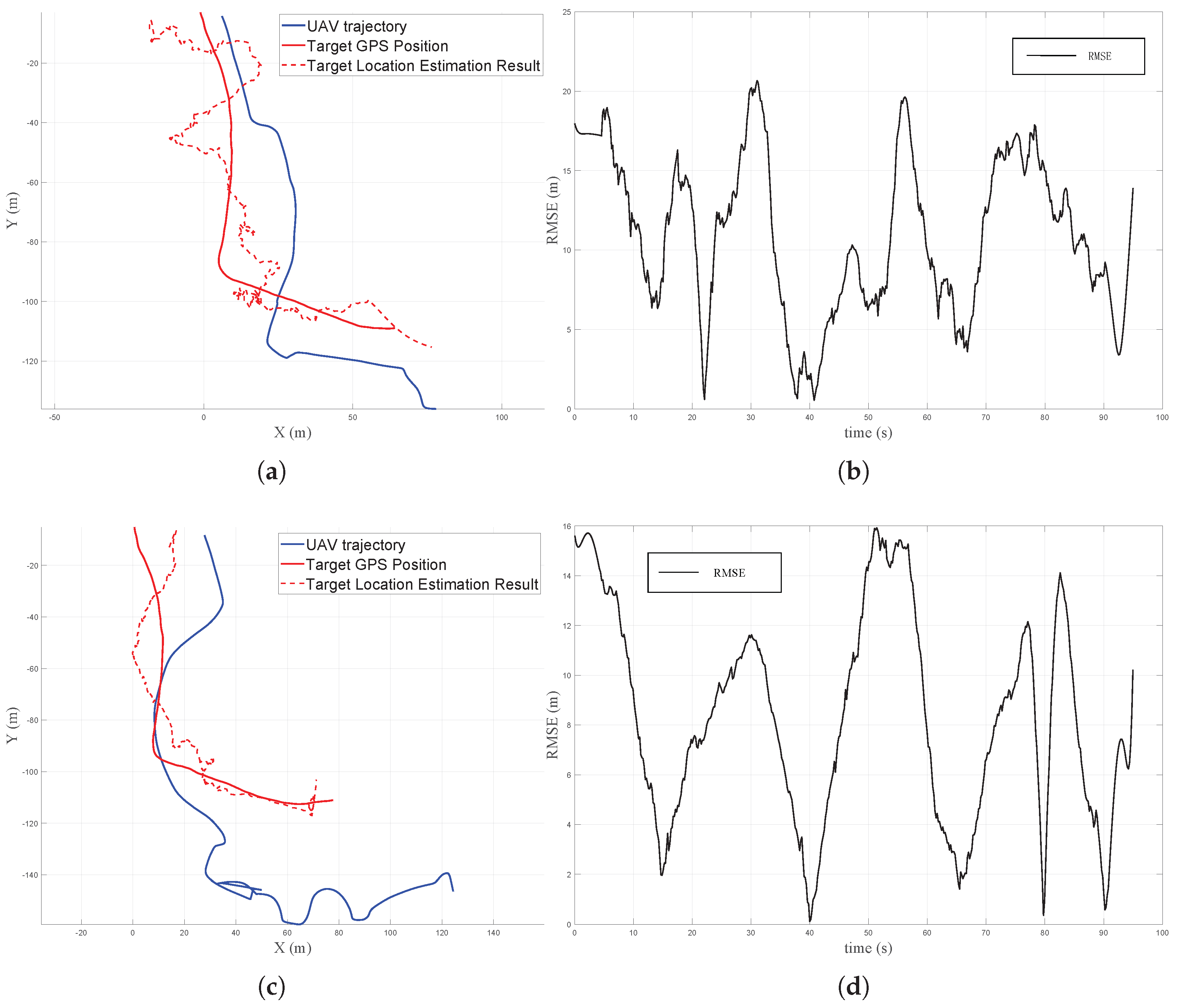 Remotesensing 17 03836 g009