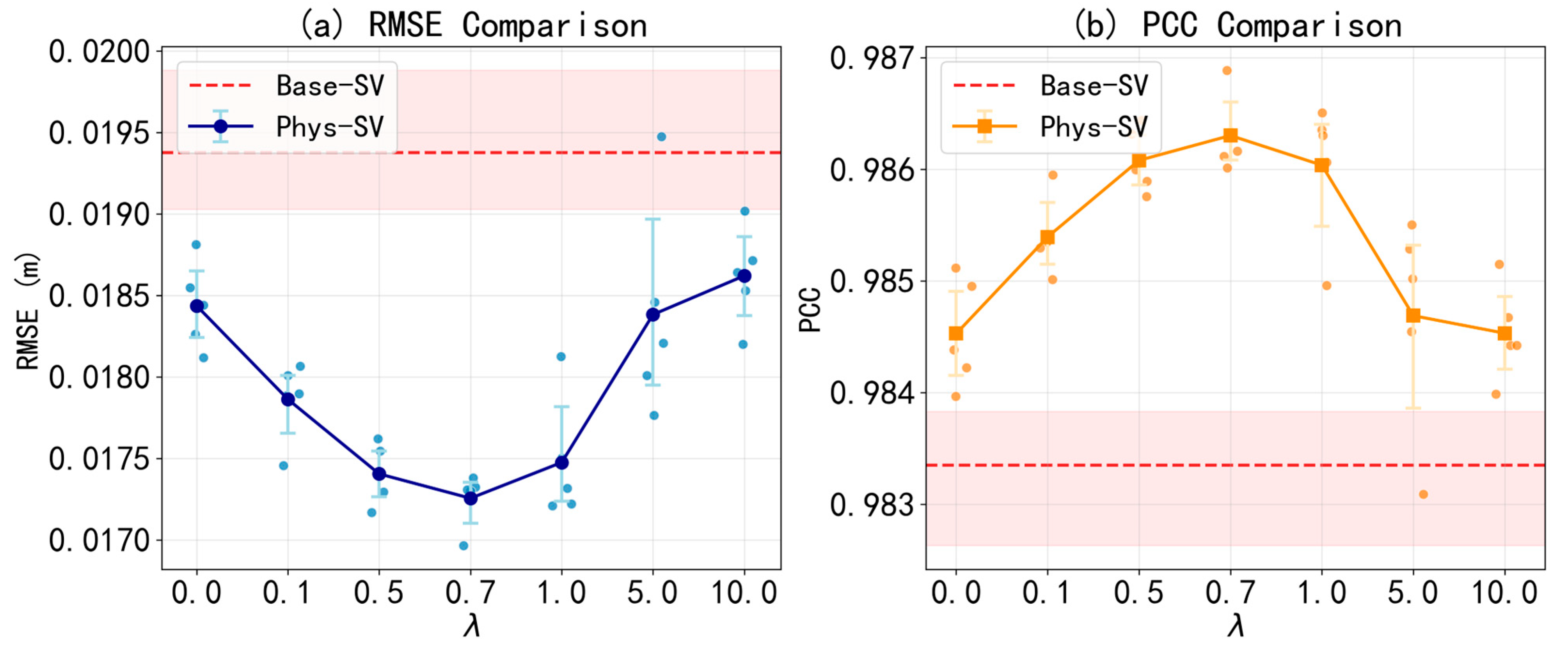 Remotesensing 17 03838 g003