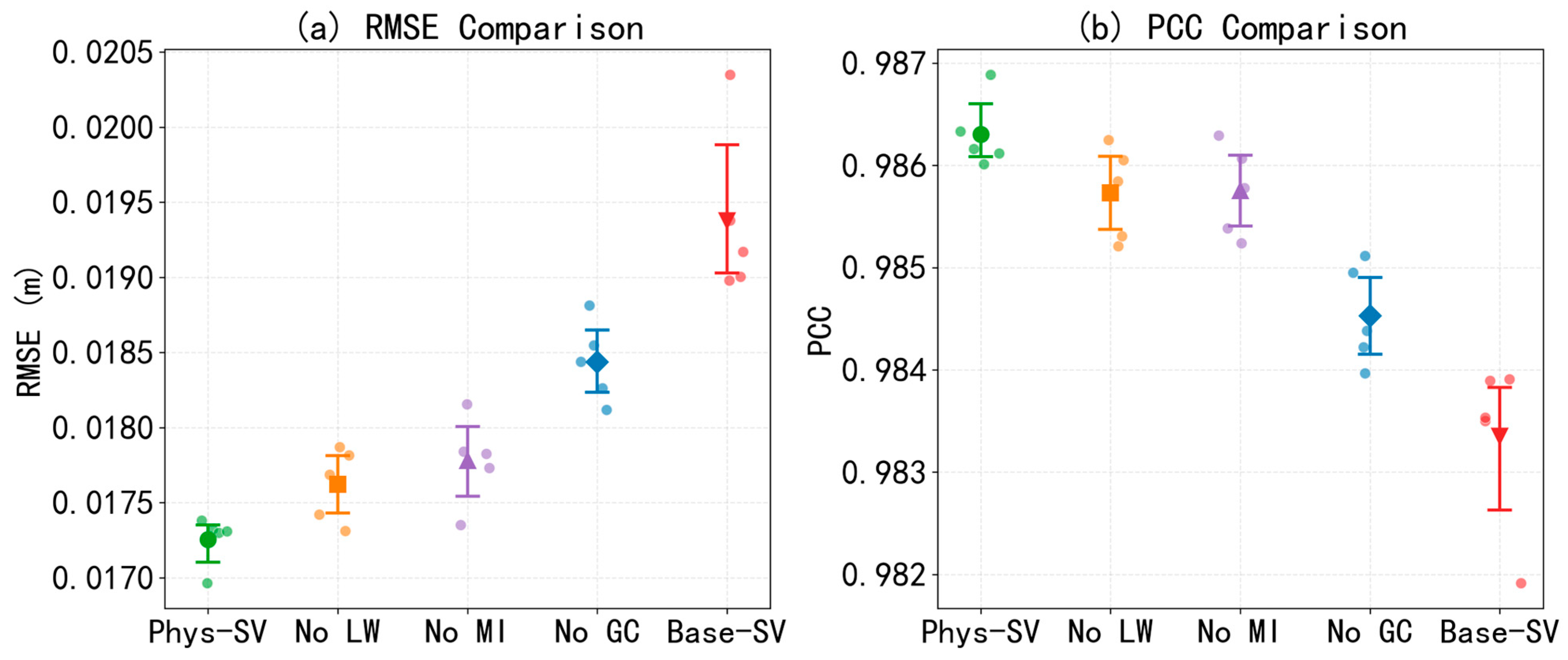 Remotesensing 17 03838 g004