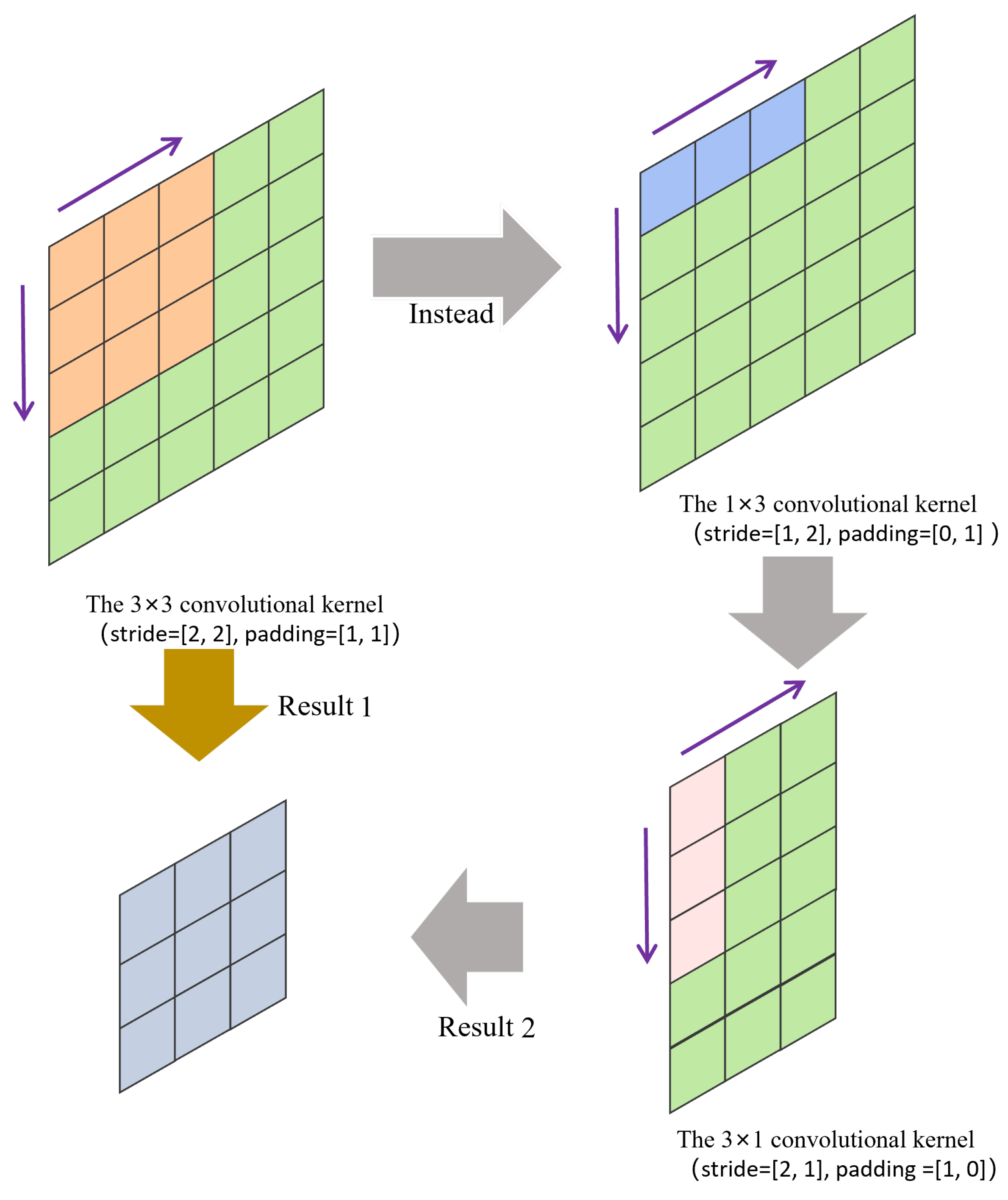 Remotesensing 17 03839 g001