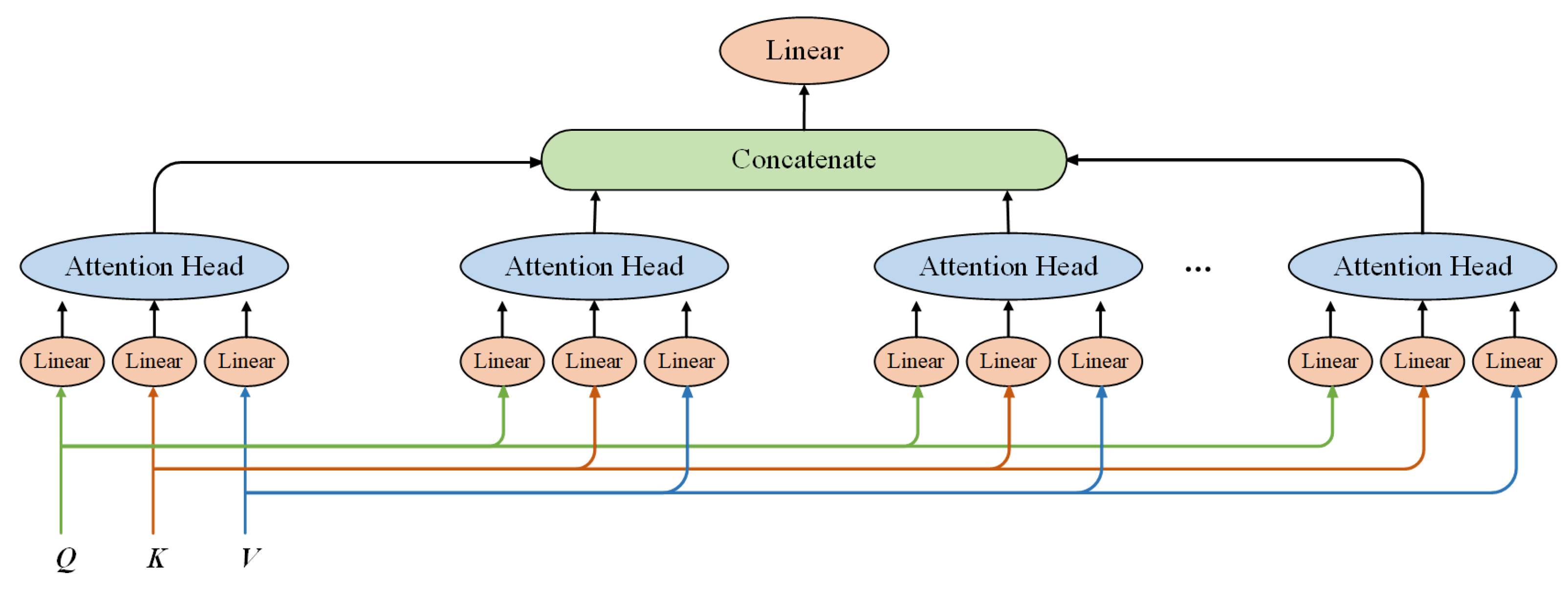 Remotesensing 17 03839 g002