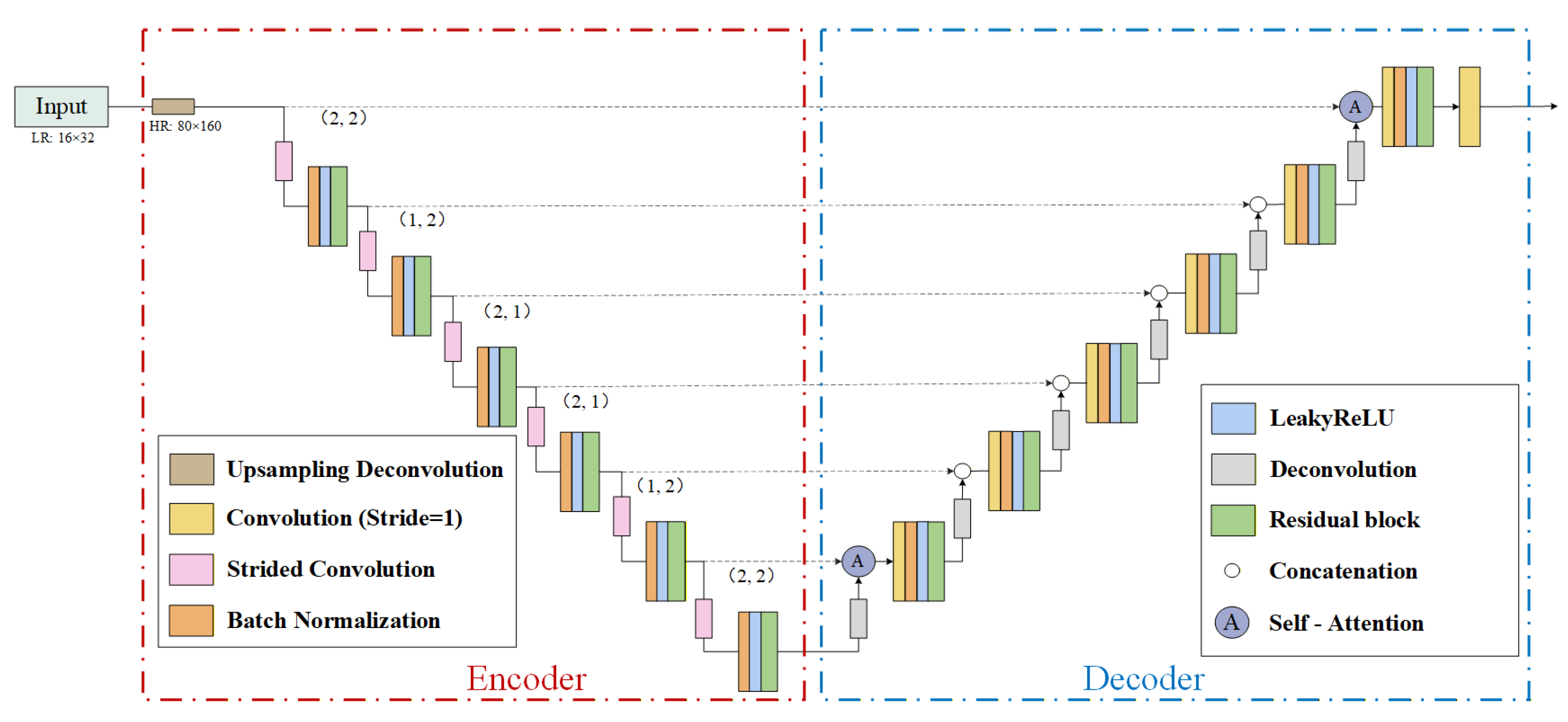 Remotesensing 17 03839 g003