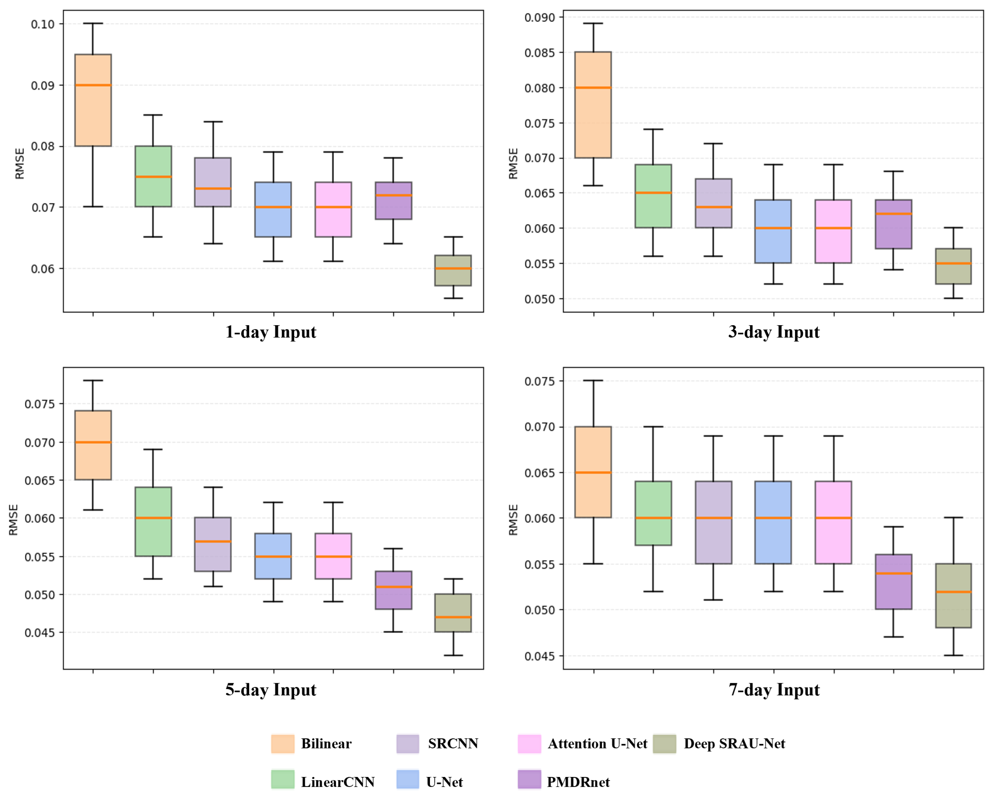 Remotesensing 17 03839 g005