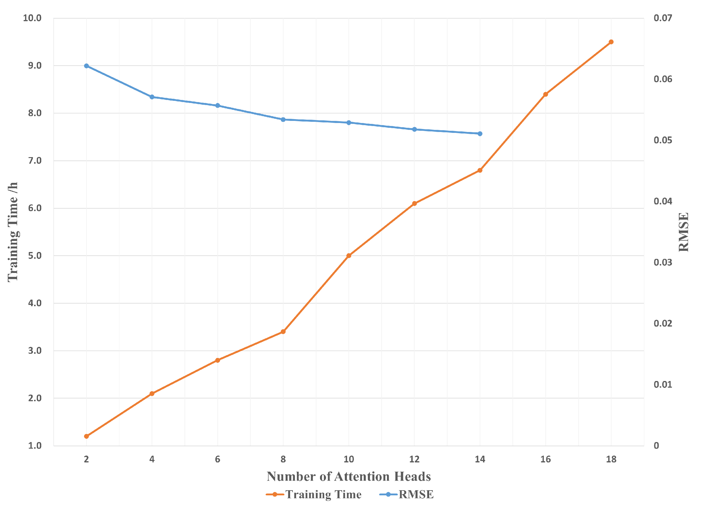 Remotesensing 17 03839 g006