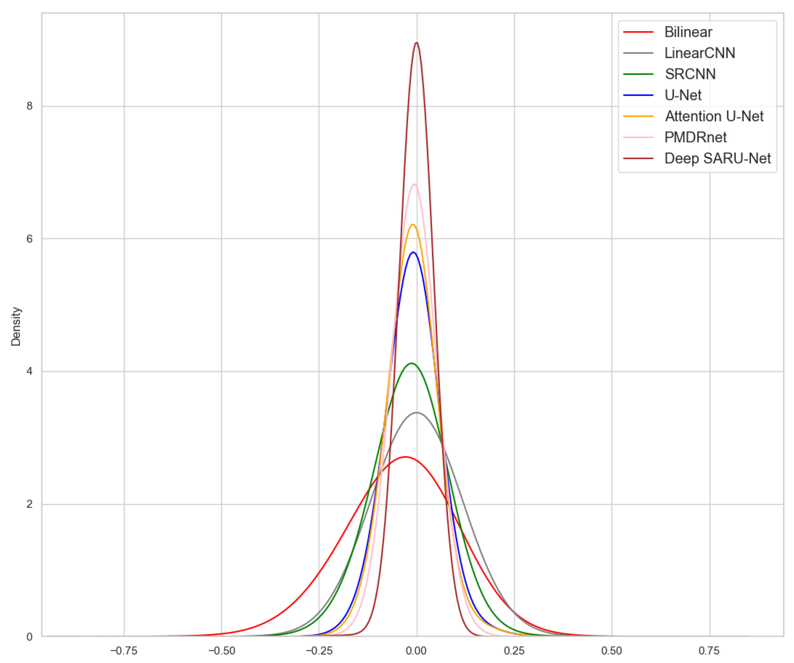 Remotesensing 17 03839 g010