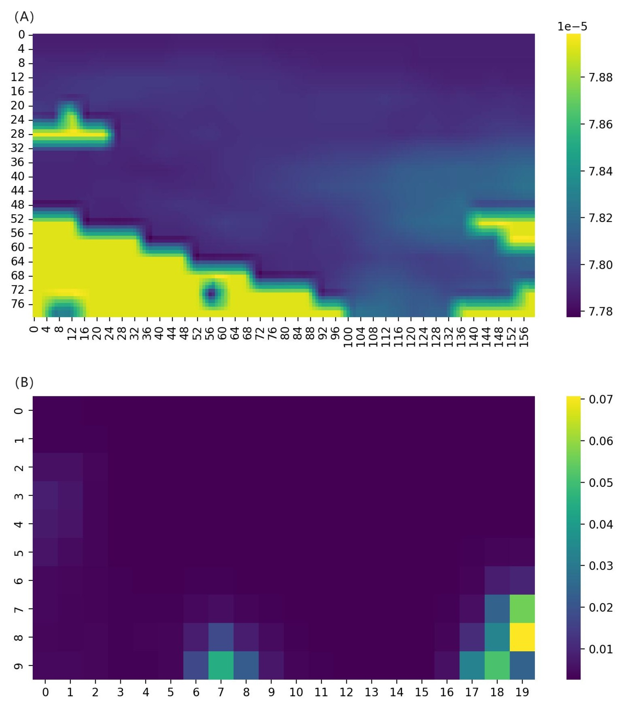 Remotesensing 17 03839 g011
