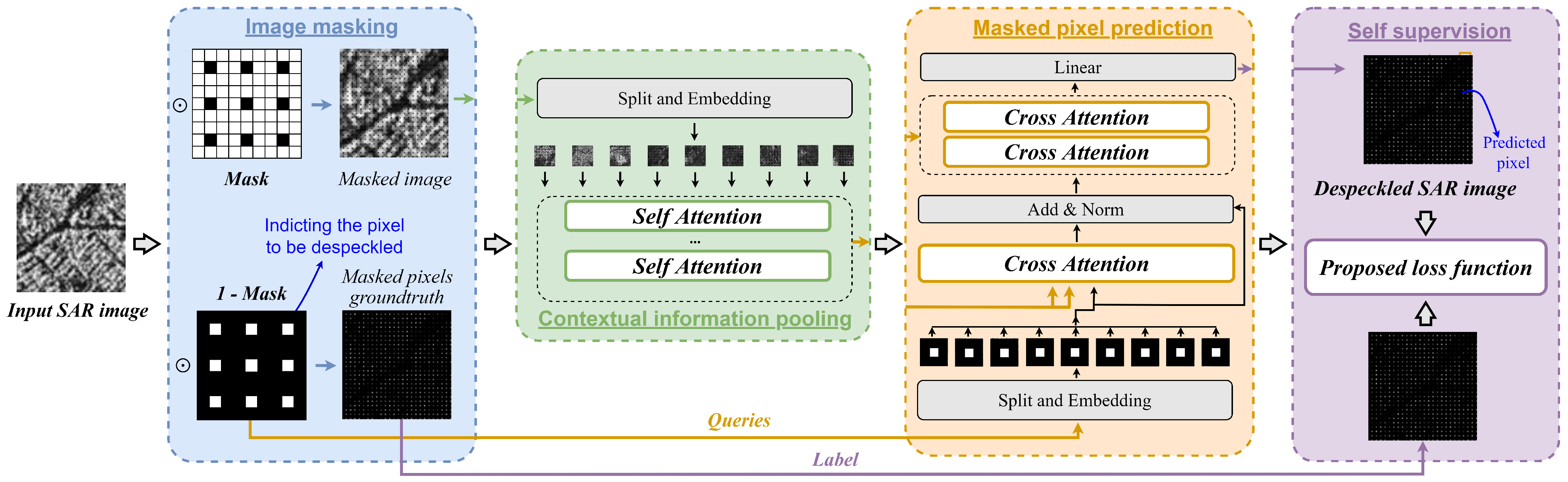 Remotesensing 17 03840 g001