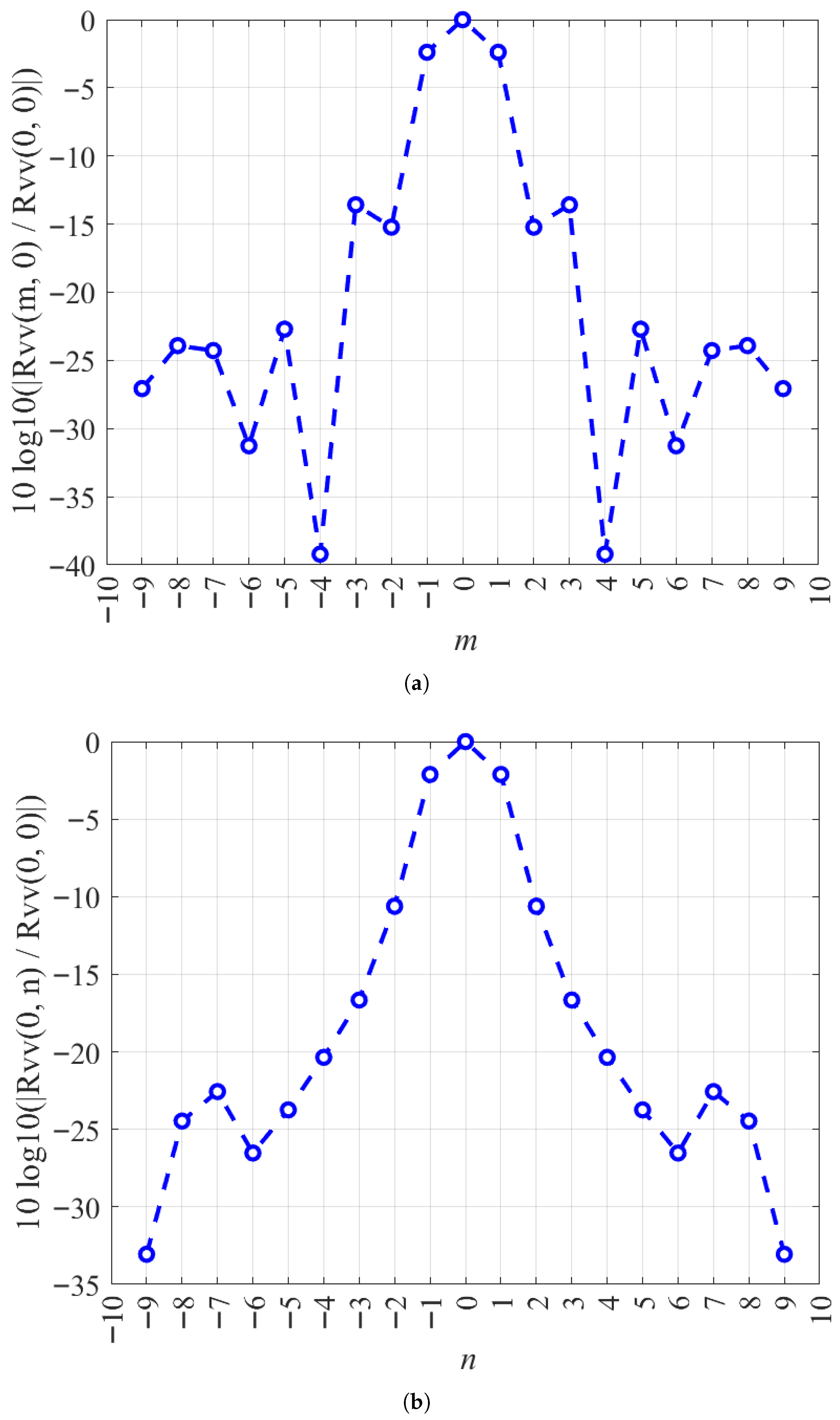 Remotesensing 17 03840 g002