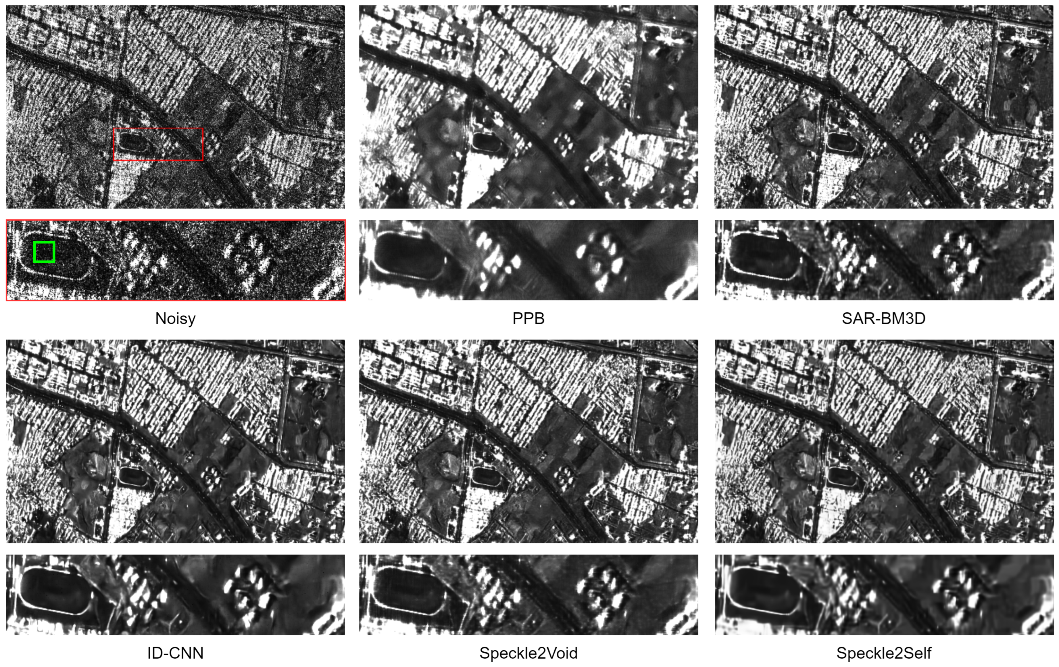 Remotesensing 17 03840 g006