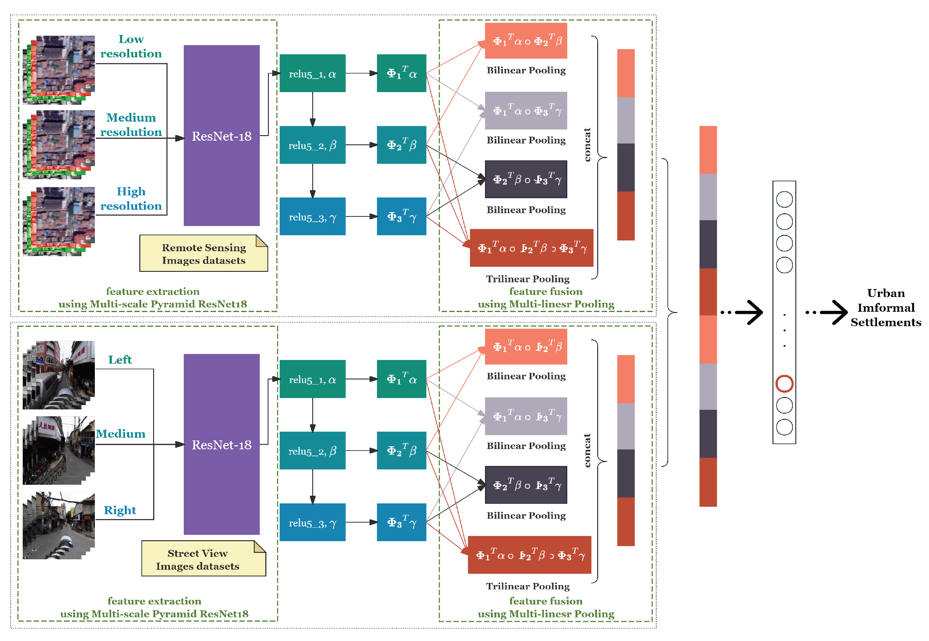 Remotesensing 17 03841 g001